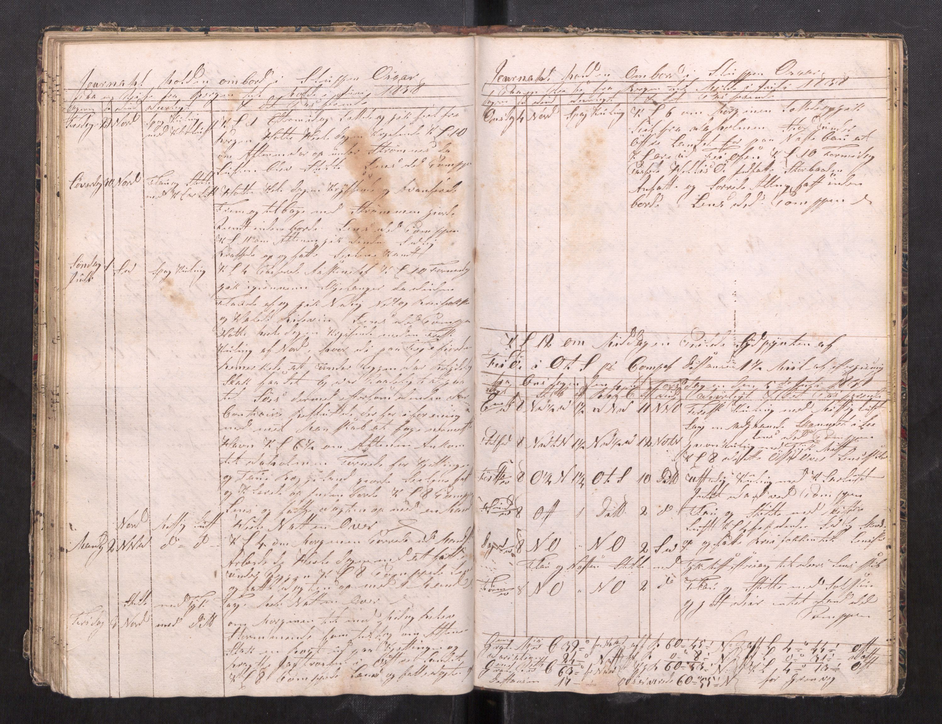 Kristiansund magistrat, AV/SAT-A-0032/F/Fx/L0012: Journal for sluppen "Tvende søstre", "Oskar" og "Emanuel" av Ålesund, 1836-1839