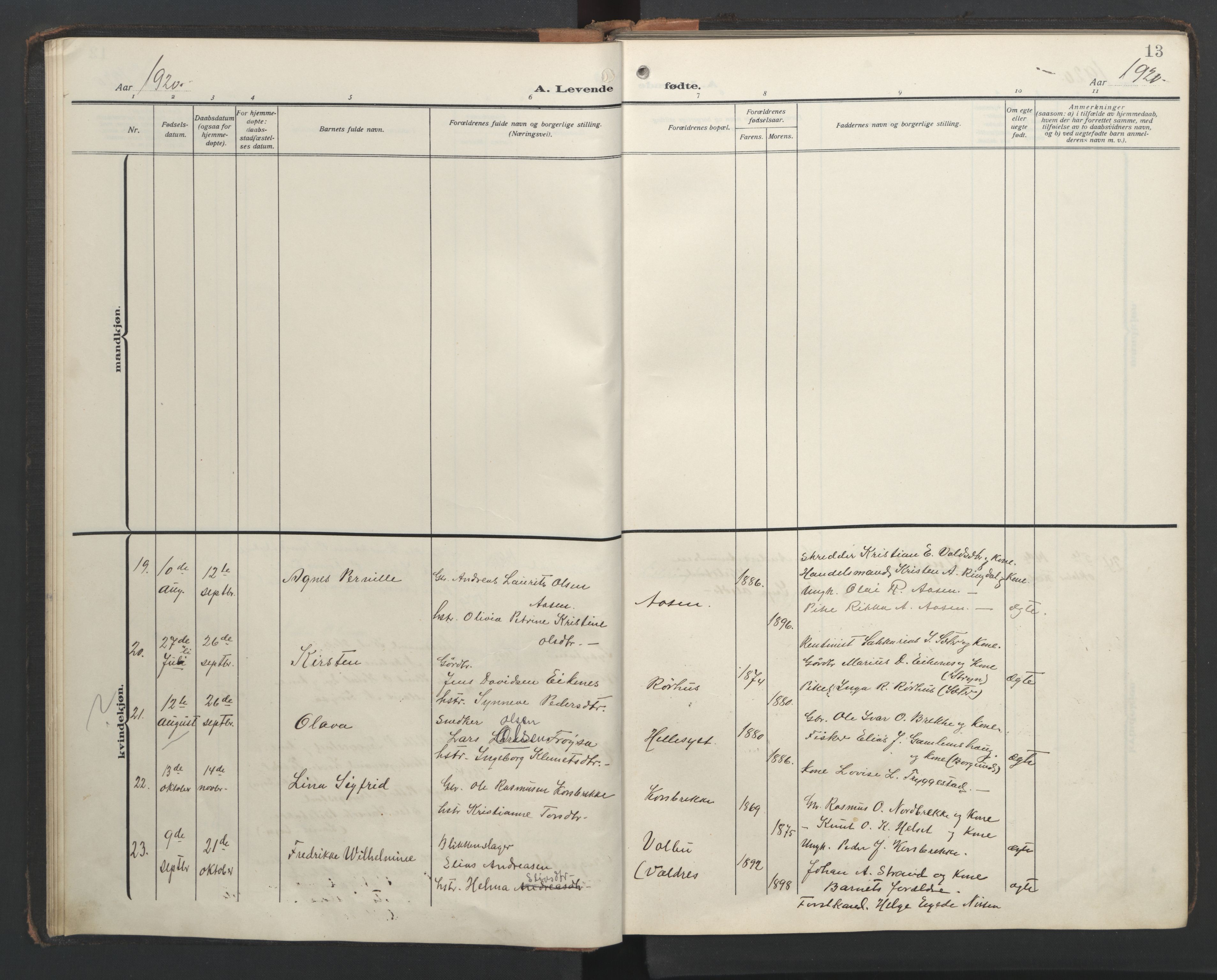 Ministerialprotokoller, klokkerbøker og fødselsregistre - Møre og Romsdal, AV/SAT-A-1454/517/L0232: Parish register (copy) no. 517C05, 1910-1946, p. 13