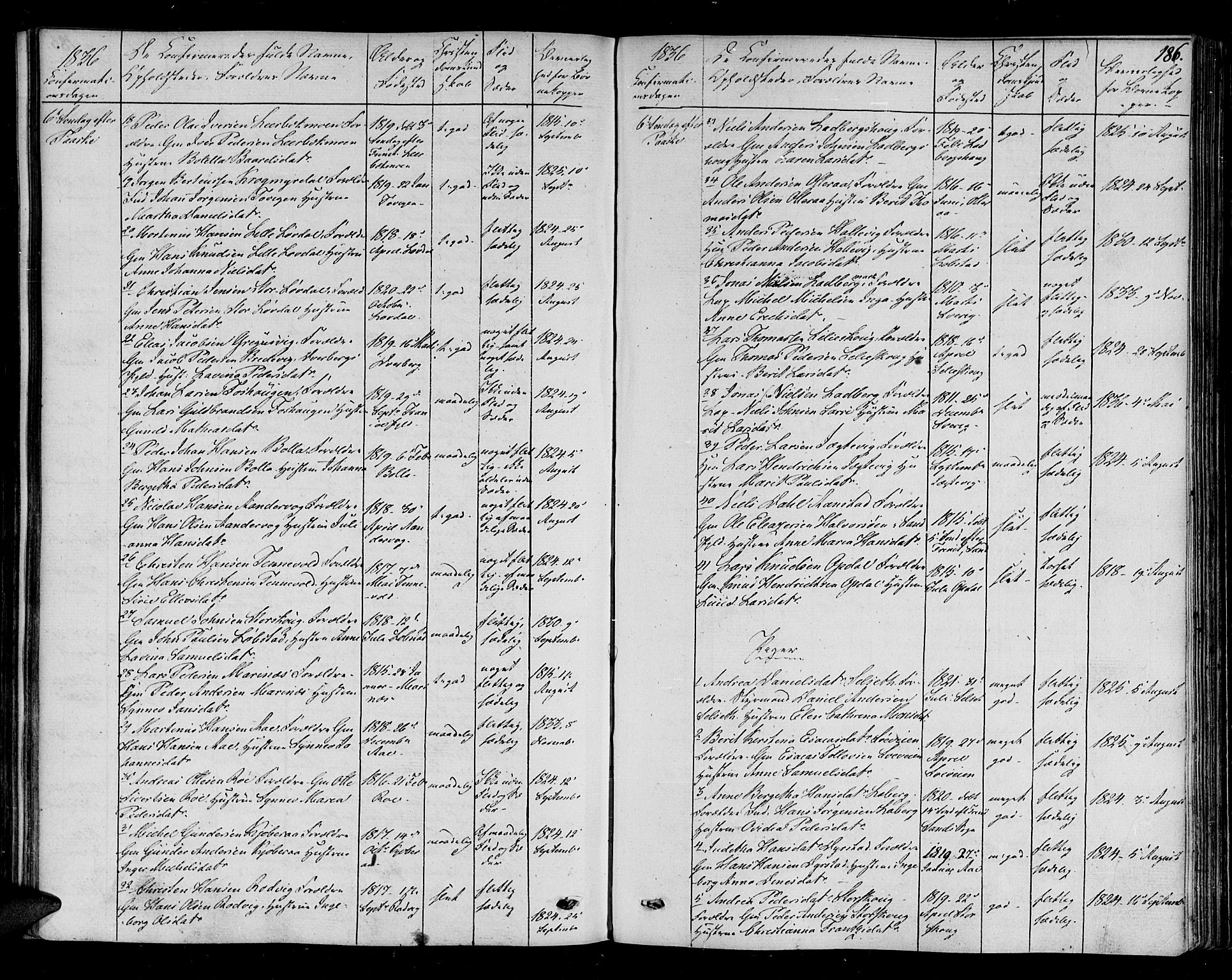 Ibestad sokneprestembete, AV/SATØ-S-0077/H/Ha/Haa/L0005kirke: Parish register (official) no. 5, 1825-1836, p. 186