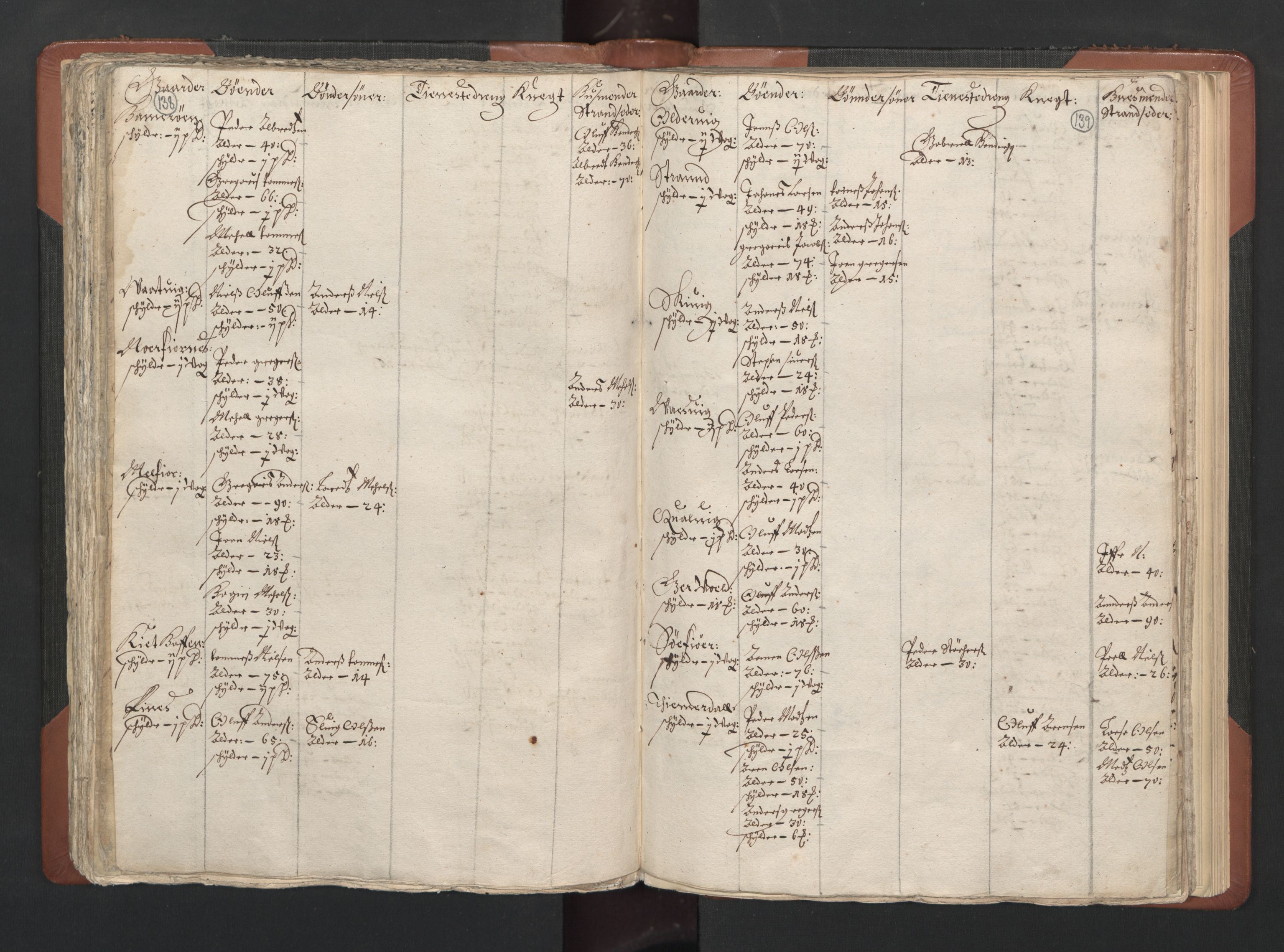 RA, Bailiff's Census 1664-1666, no. 20: Modern Nordland county, modern Troms county and modern Finnmark county, 1665, p. 138-139