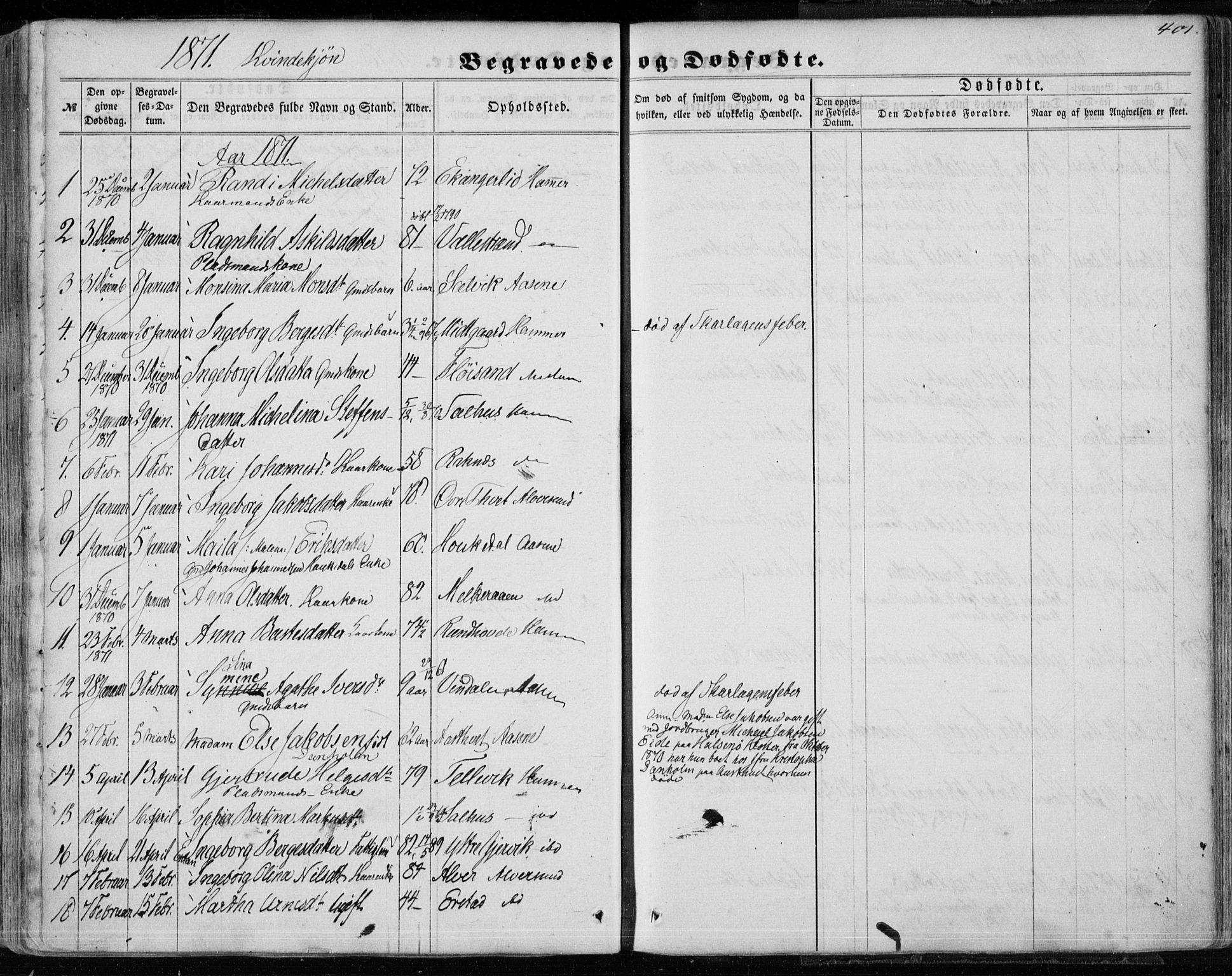 Hamre sokneprestembete, AV/SAB-A-75501/H/Ha/Haa/Haaa/L0014: Parish register (official) no. A 14, 1858-1872, p. 401