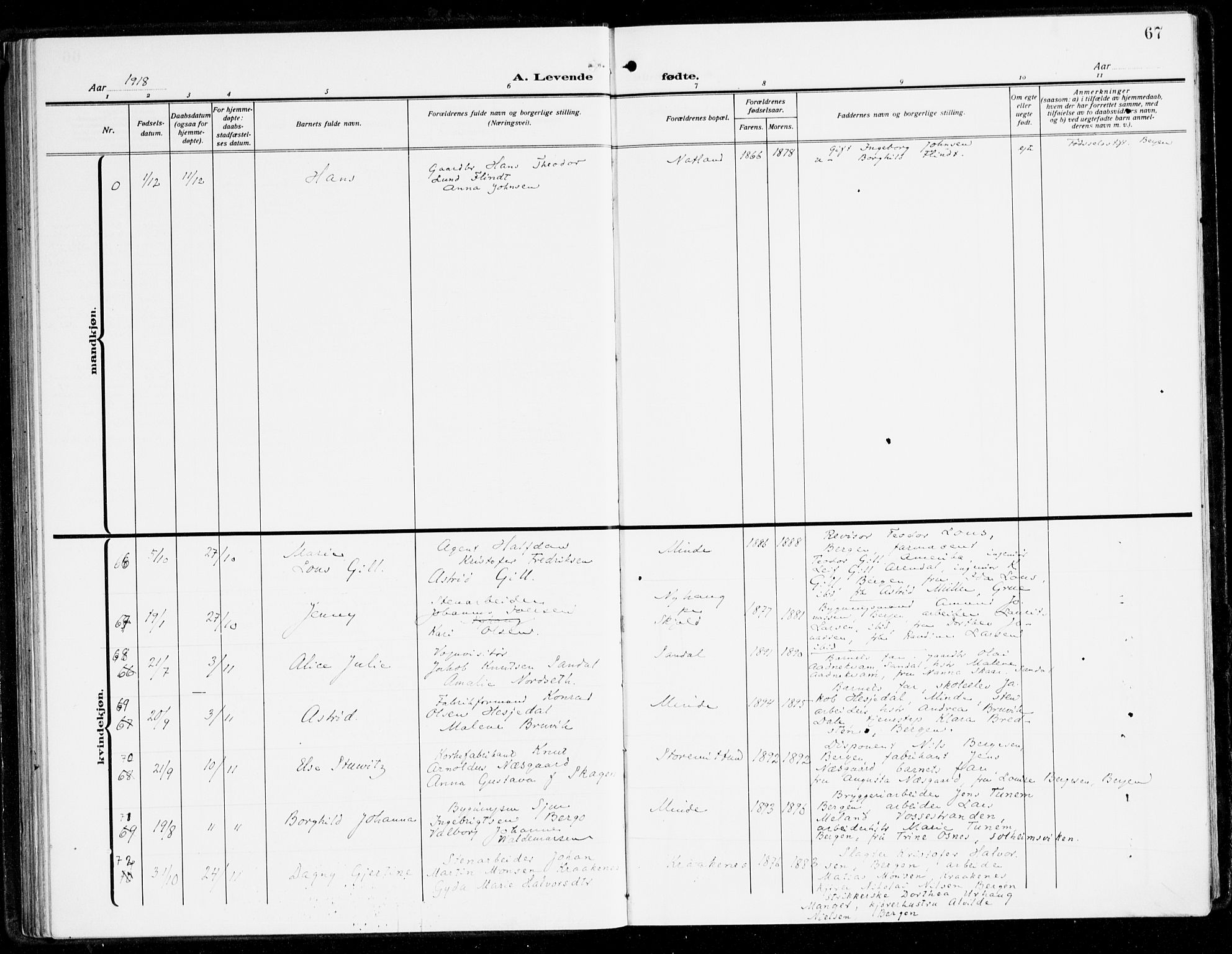 Fana Sokneprestembete, AV/SAB-A-75101/H/Haa/Haai/L0004: Parish register (official) no. I 4, 1912-1933, p. 67