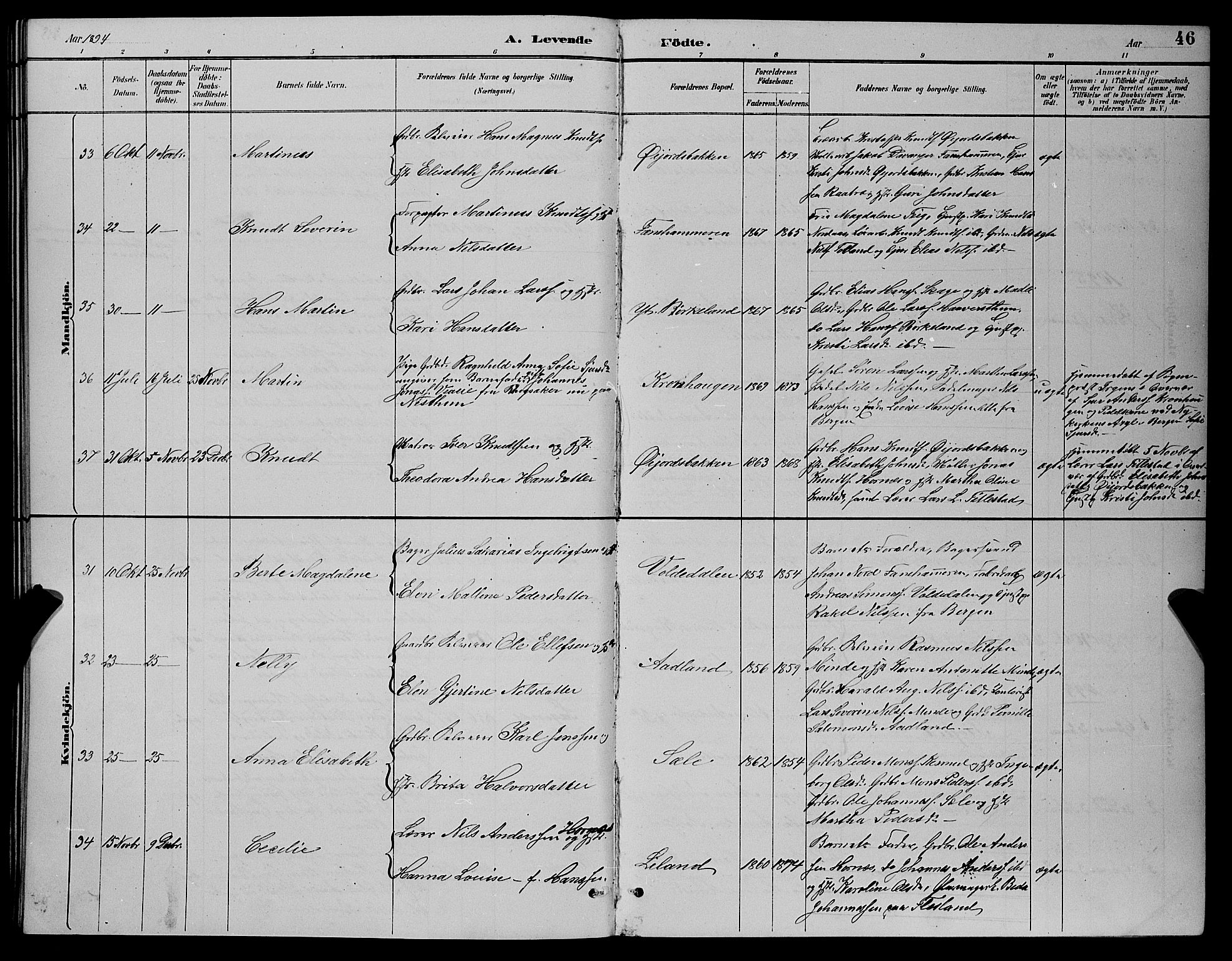 Fana Sokneprestembete, SAB/A-75101/H/Hab/Haba/L0002: Parish register (copy) no. A 2, 1889-1895, p. 46