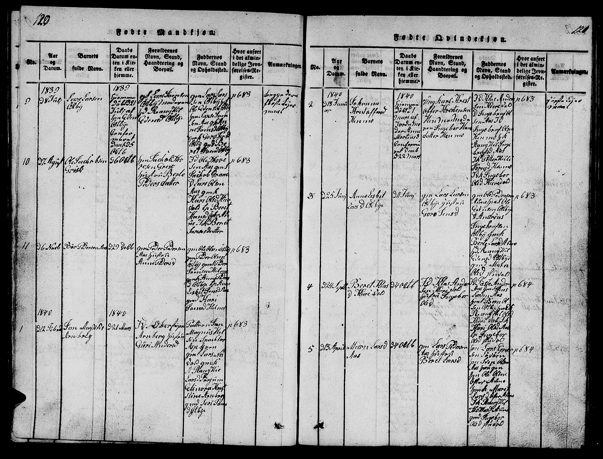 Ministerialprotokoller, klokkerbøker og fødselsregistre - Sør-Trøndelag, SAT/A-1456/698/L1164: Parish register (copy) no. 698C01, 1816-1861, p. 120-121