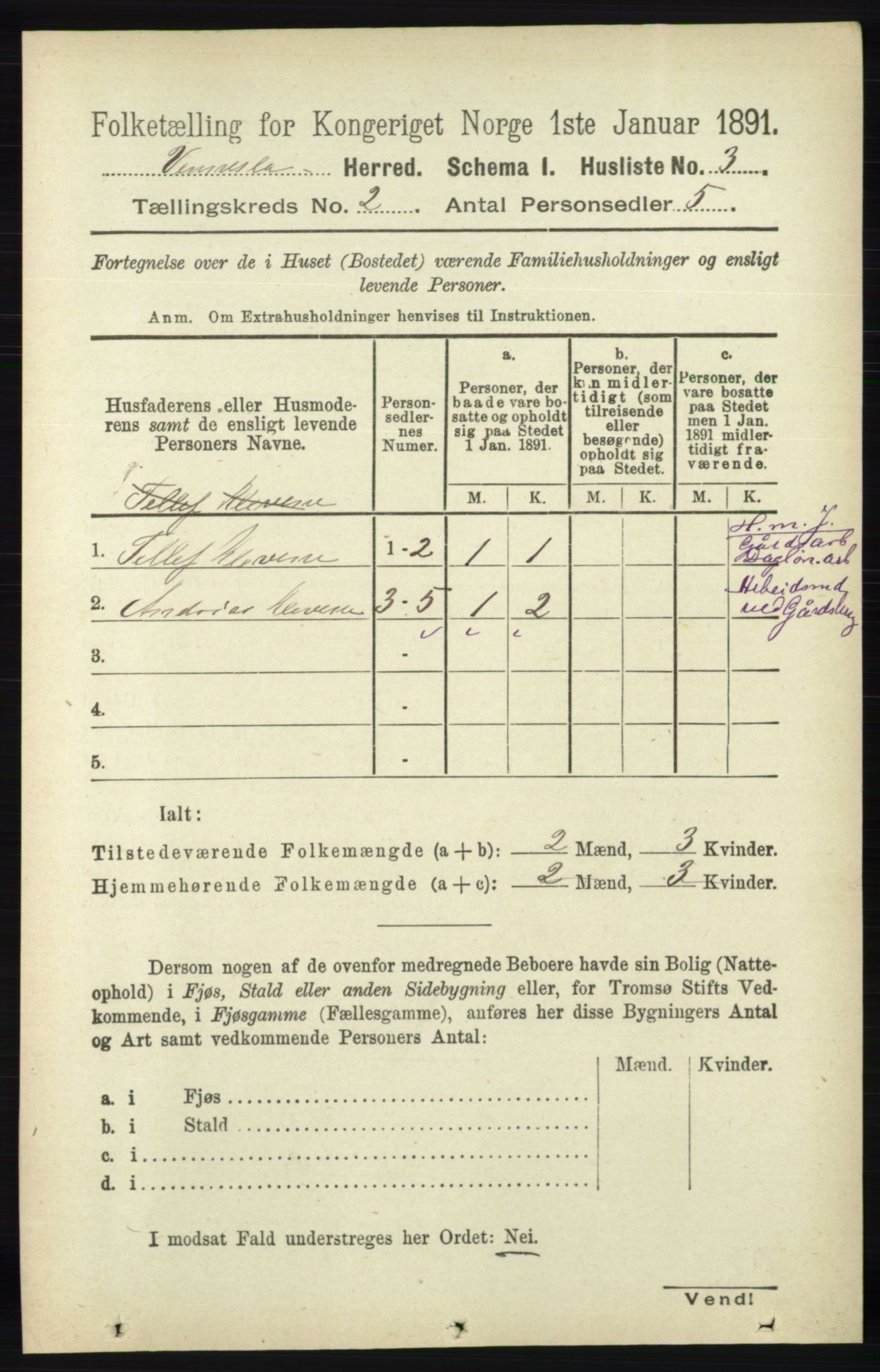 RA, 1891 census for 1014 Vennesla, 1891, p. 370