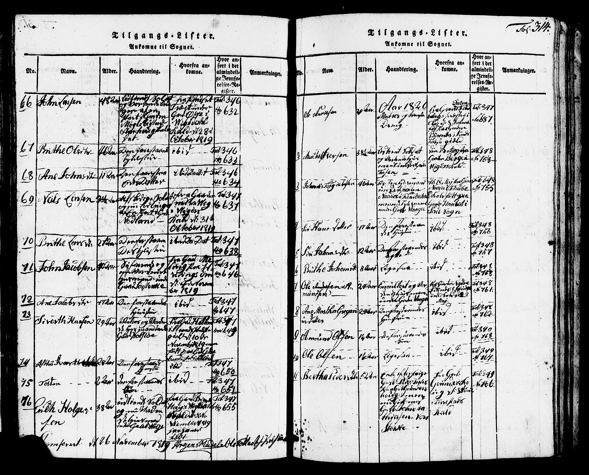 Avaldsnes sokneprestkontor, SAST/A -101851/H/Ha/Hab/L0001: Parish register (copy) no. B 1, 1816-1825, p. 314