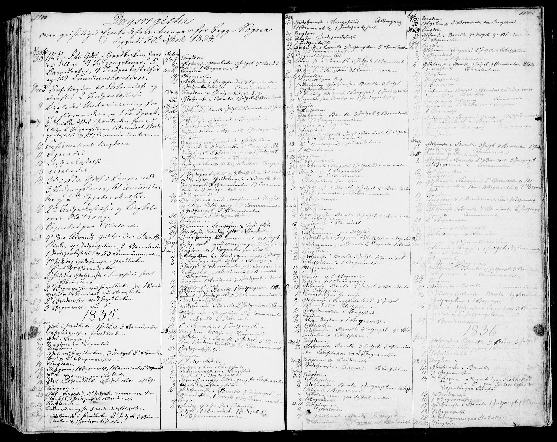 Bamble kirkebøker, SAKO/A-253/F/Fa/L0004: Parish register (official) no. I 4, 1834-1853, p. 1098-1099