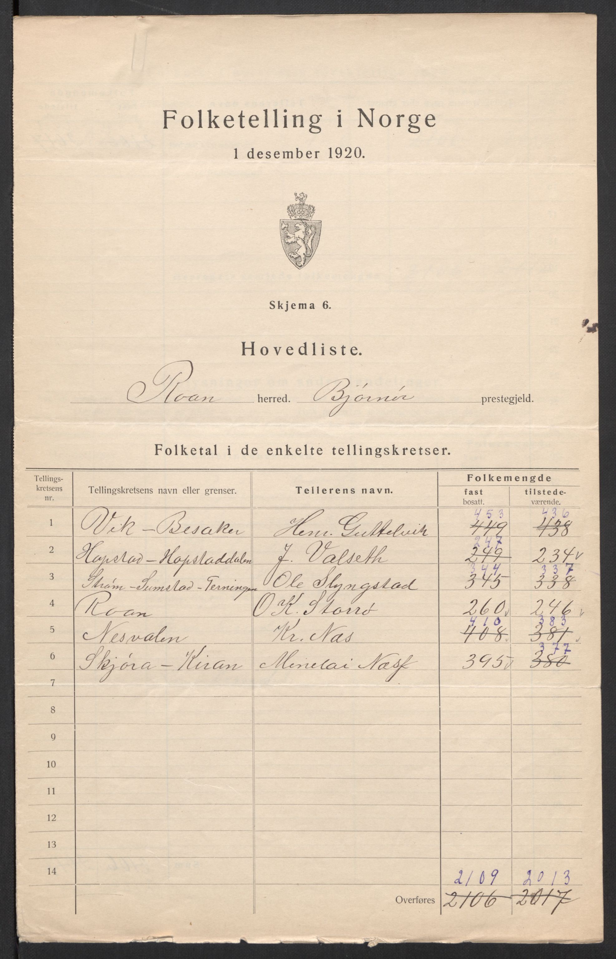 SAT, 1920 census for Roan, 1920, p. 4