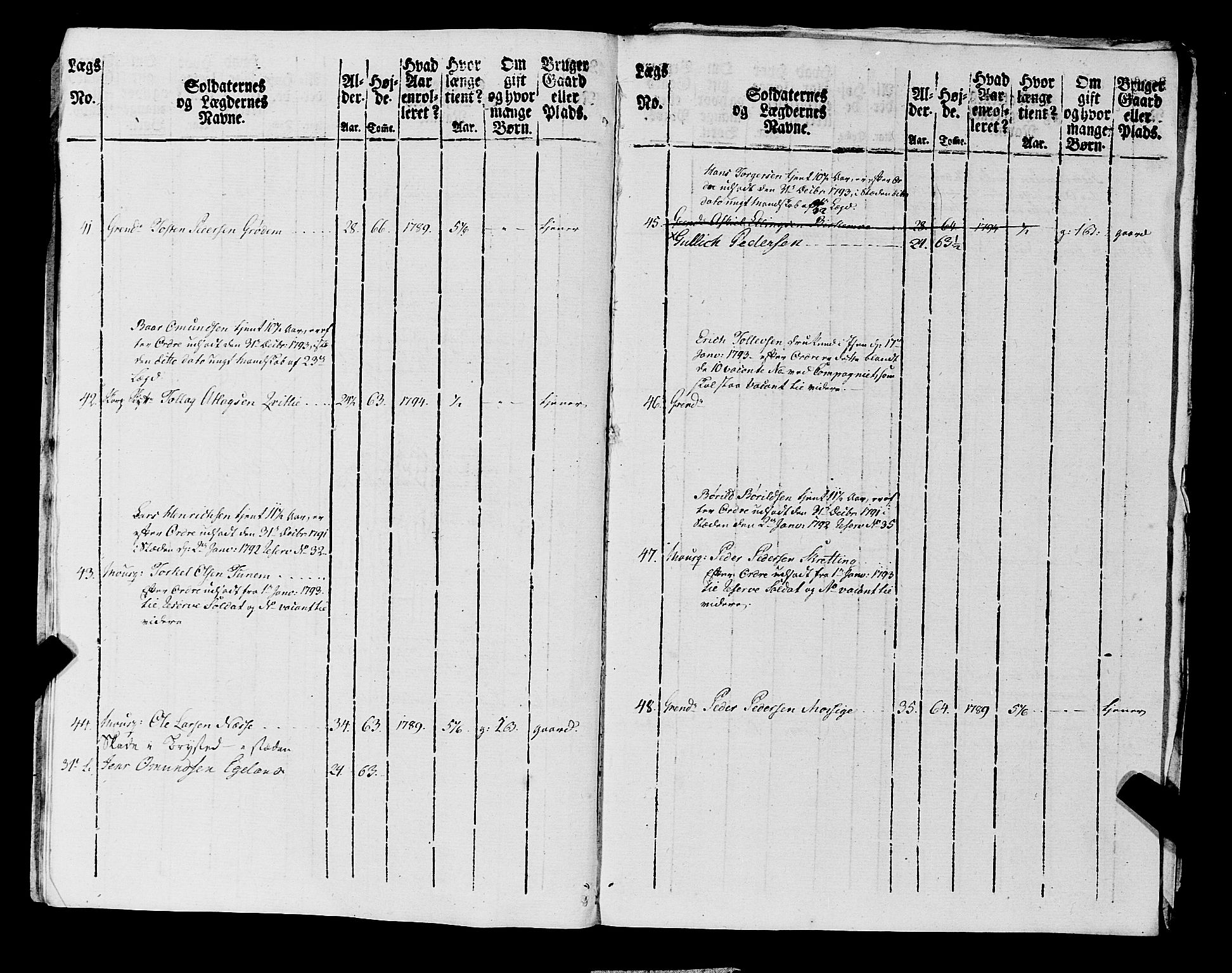 Fylkesmannen i Rogaland, AV/SAST-A-101928/99/3/325/325CA, 1655-1832, p. 7118