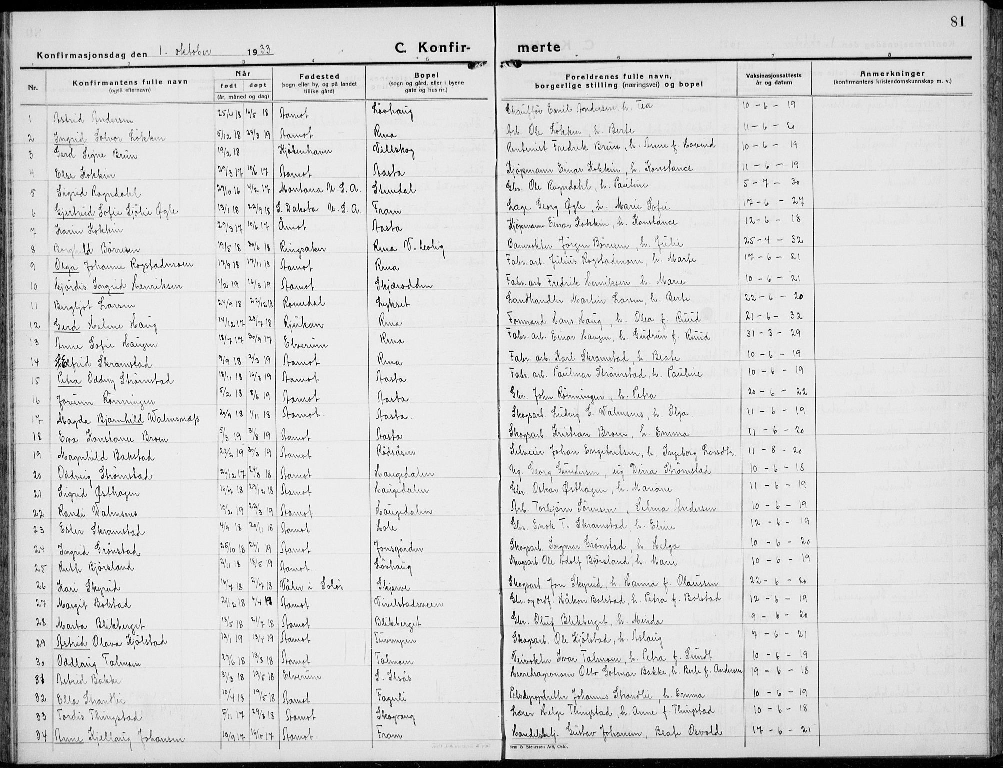 Åmot prestekontor, Hedmark, AV/SAH-PREST-056/H/Ha/Hab/L0006: Parish register (copy) no. 6, 1930-1937, p. 81