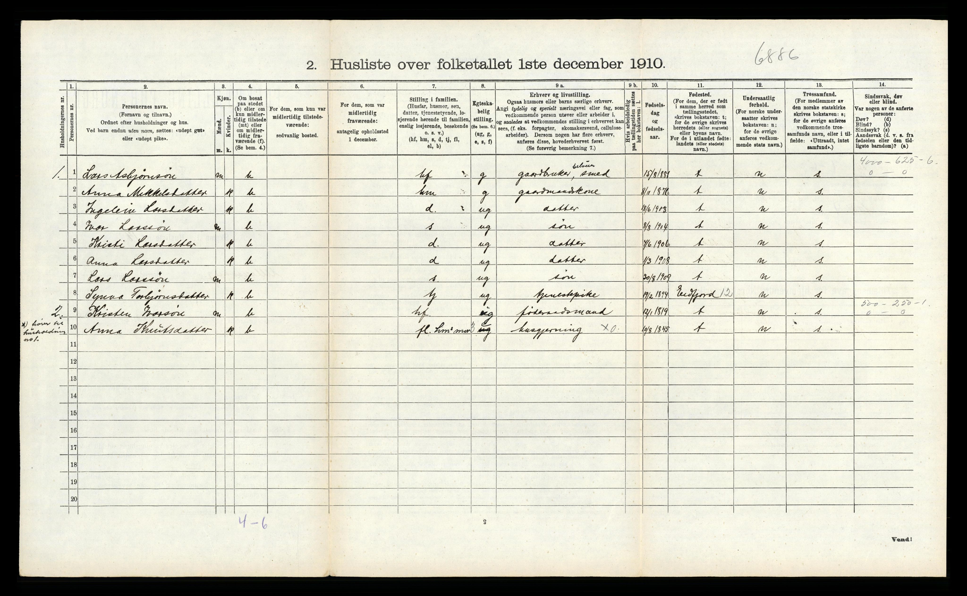 RA, 1910 census for Ullensvang, 1910, p. 1994