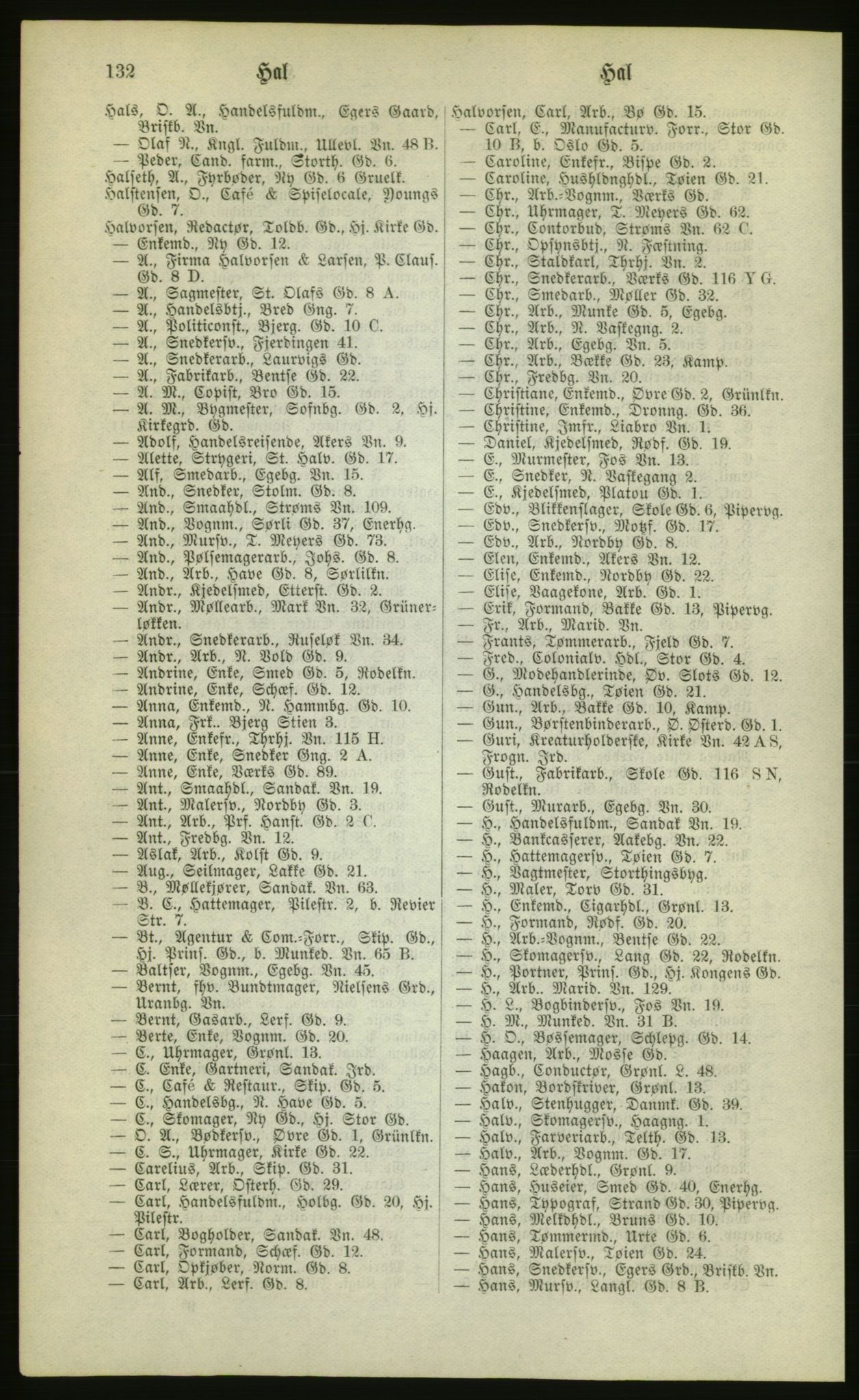 Kristiania/Oslo adressebok, PUBL/-, 1880, p. 132