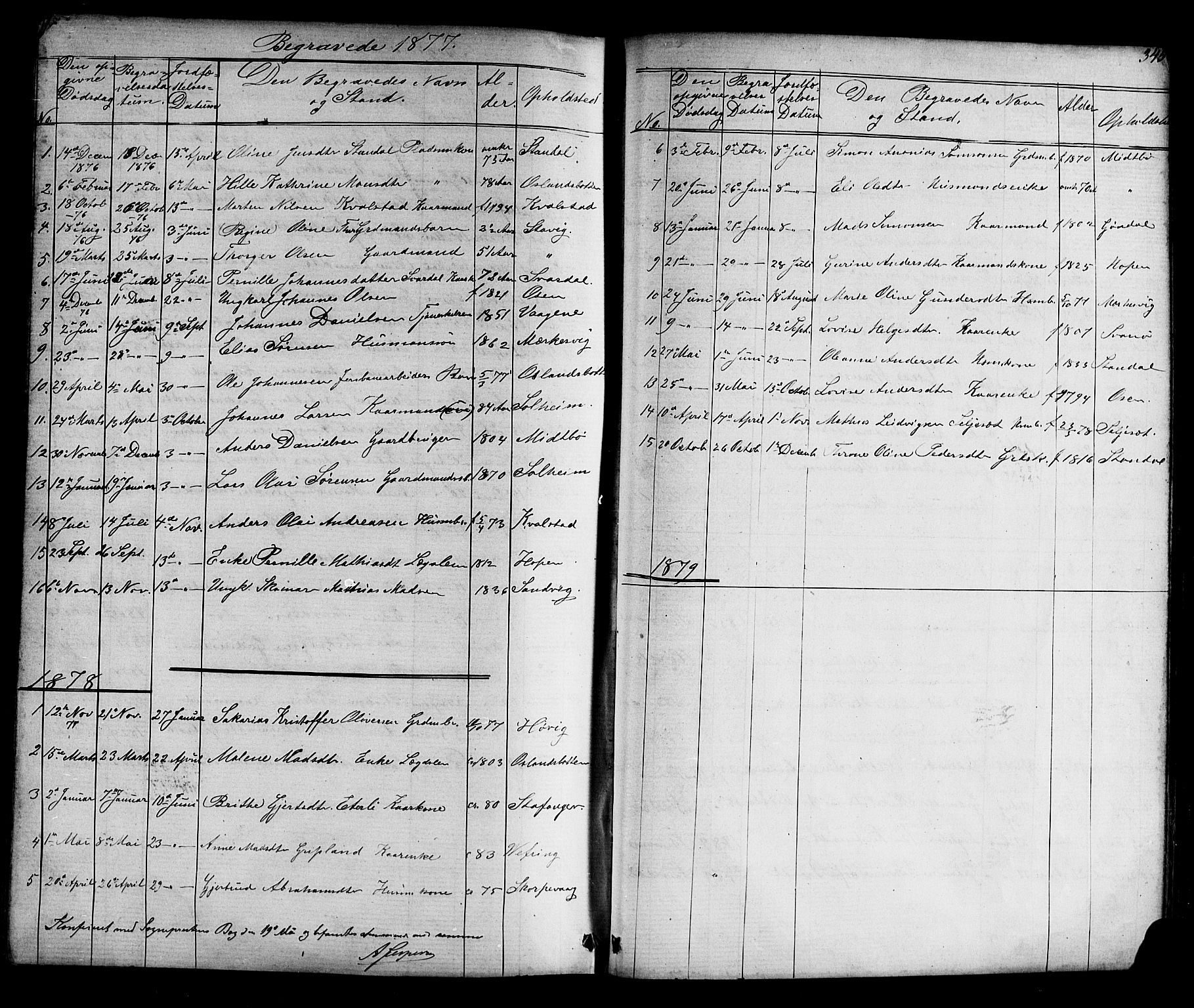 Kinn sokneprestembete, AV/SAB-A-80801/H/Hab/Habc/L0002: Parish register (copy) no. C 2, 1869-1918, p. 345