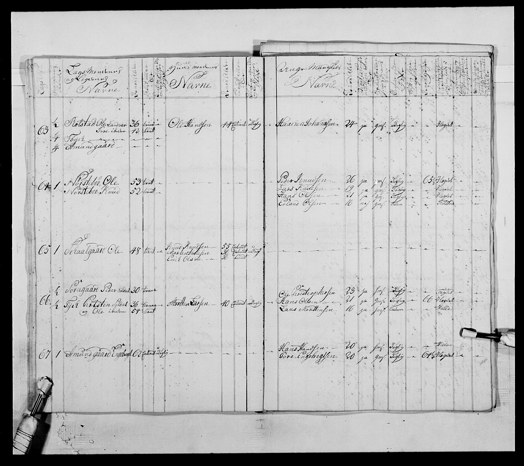 Kommanderende general (KG I) med Det norske krigsdirektorium, AV/RA-EA-5419/E/Ea/L0503b: 1. Opplandske regiment, 1764-1765, p. 135