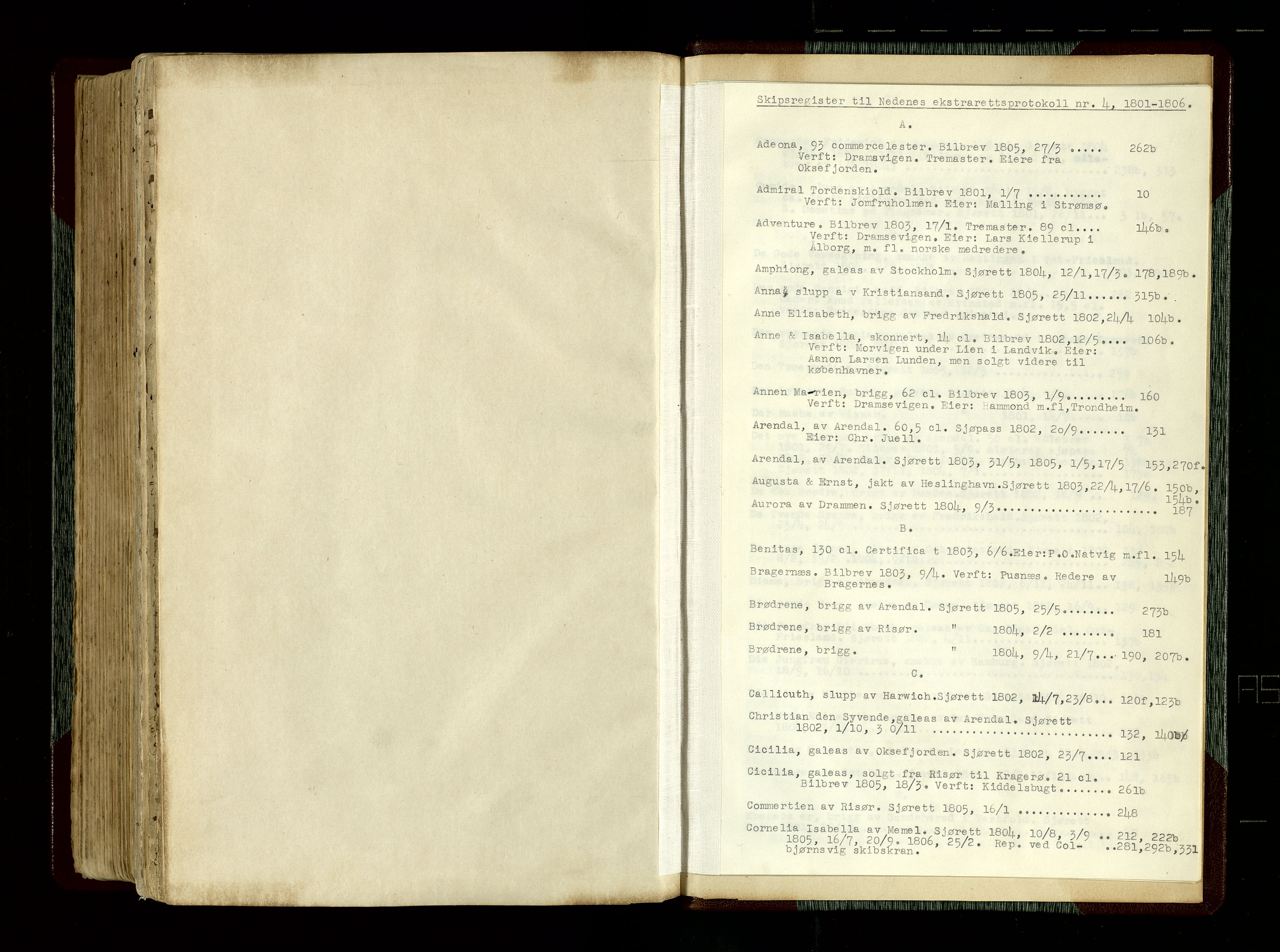 Nedenes sorenskriveri før 1824, AV/SAK-1221-0007/F/Fb/L0004: Ekstrarettsprotokoll med register nr 4, 1801-1806