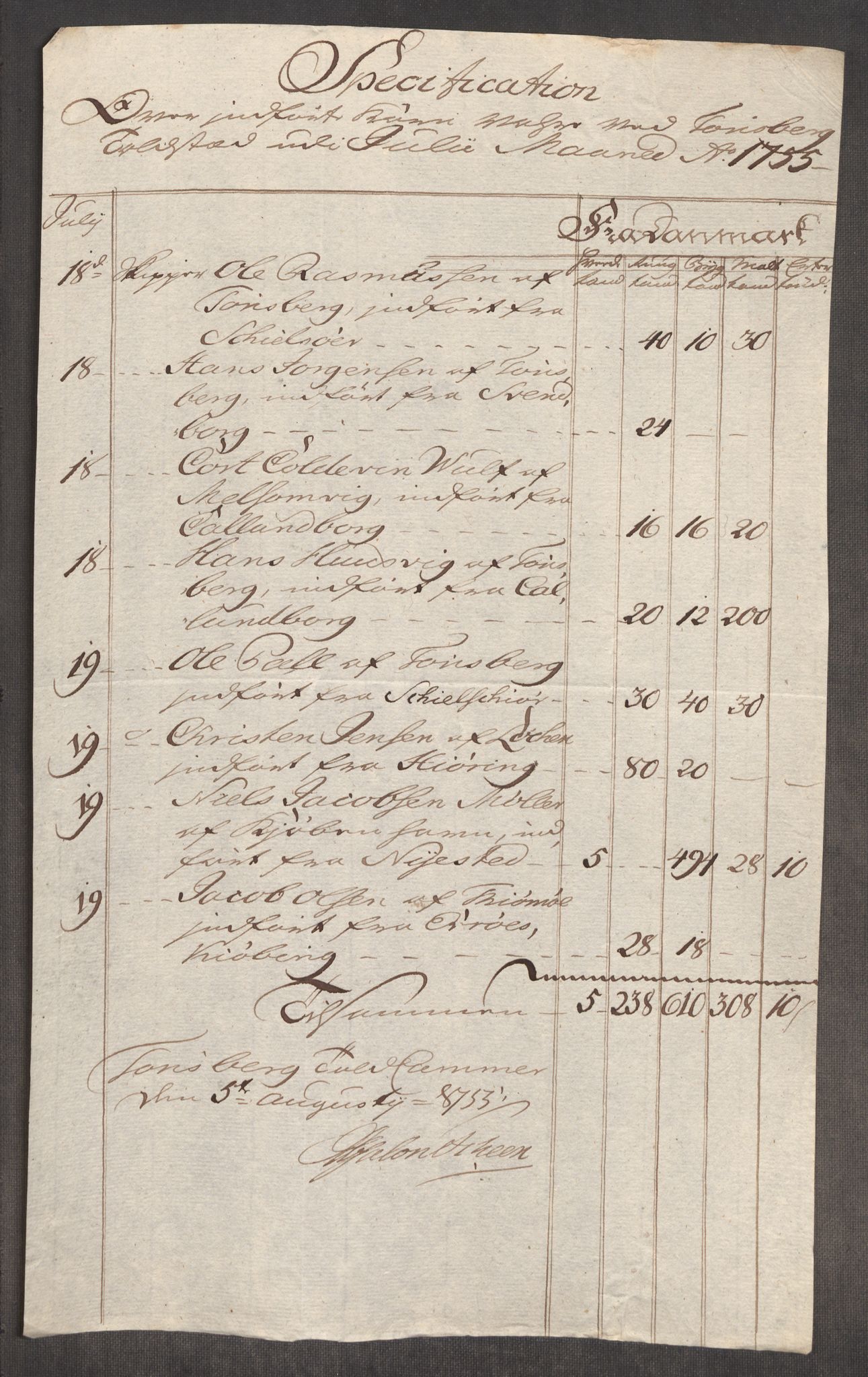 Rentekammeret inntil 1814, Realistisk ordnet avdeling, AV/RA-EA-4070/Oe/L0005: [Ø1]: Priskuranter, 1753-1757, p. 478