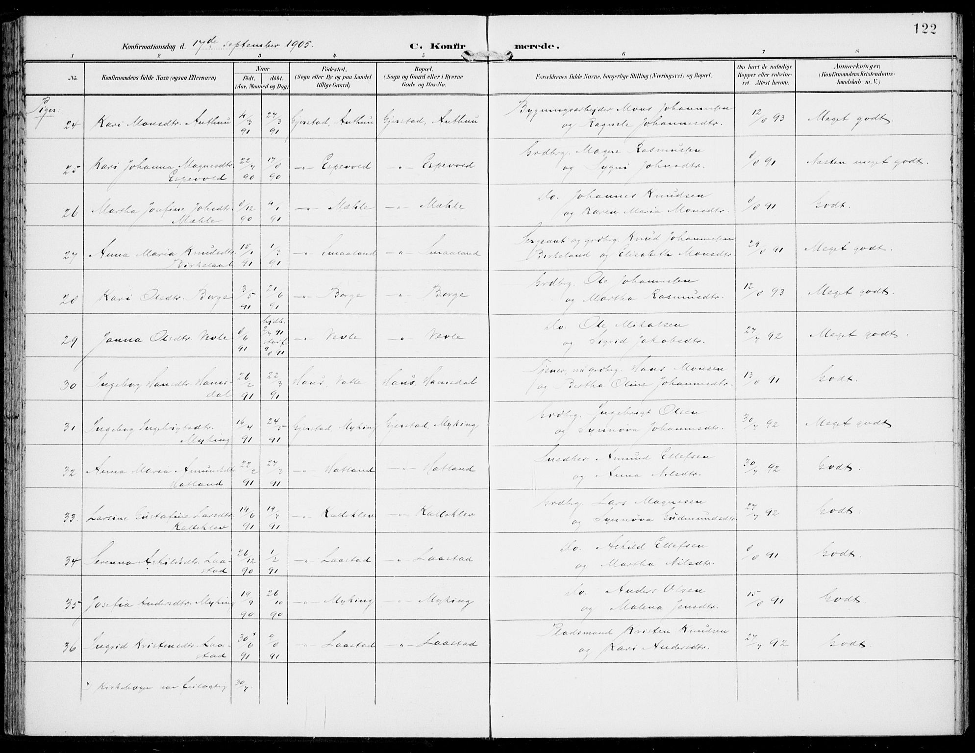 Haus sokneprestembete, AV/SAB-A-75601/H/Haa: Parish register (official) no. C  2, 1900-1915, p. 122