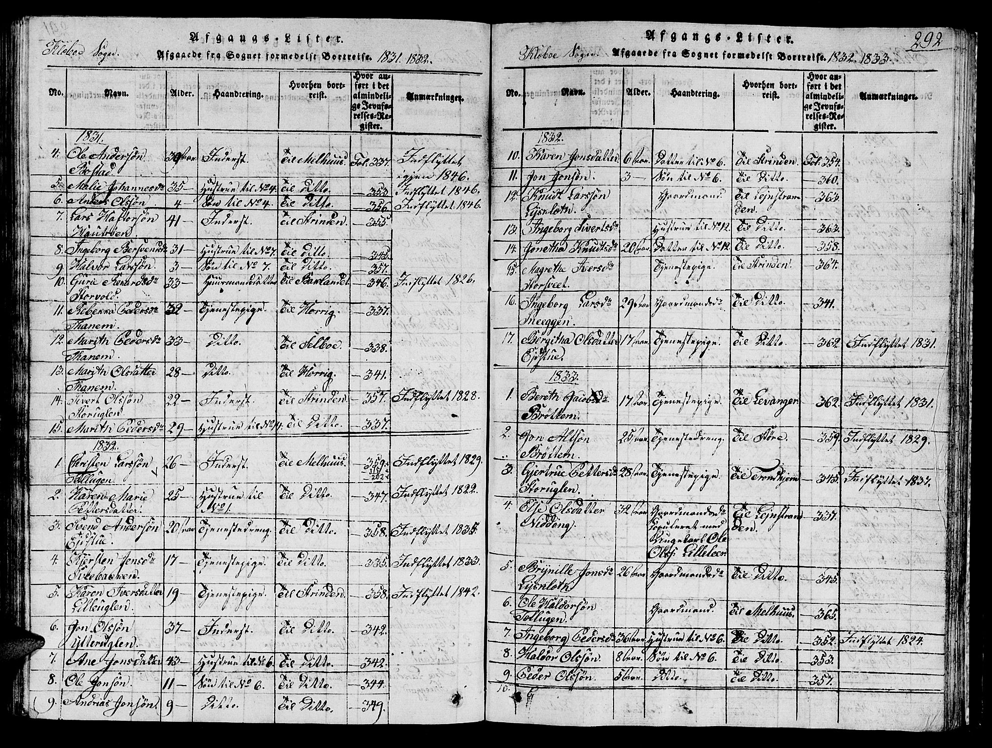 Ministerialprotokoller, klokkerbøker og fødselsregistre - Sør-Trøndelag, SAT/A-1456/618/L0450: Parish register (copy) no. 618C01, 1816-1865, p. 292