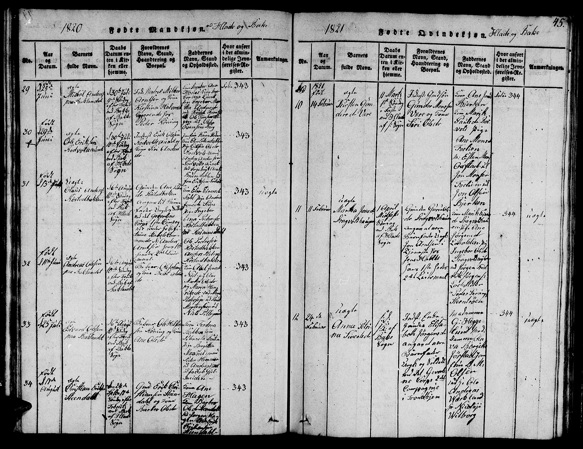 Ministerialprotokoller, klokkerbøker og fødselsregistre - Sør-Trøndelag, AV/SAT-A-1456/606/L0307: Parish register (copy) no. 606C03, 1817-1824, p. 45