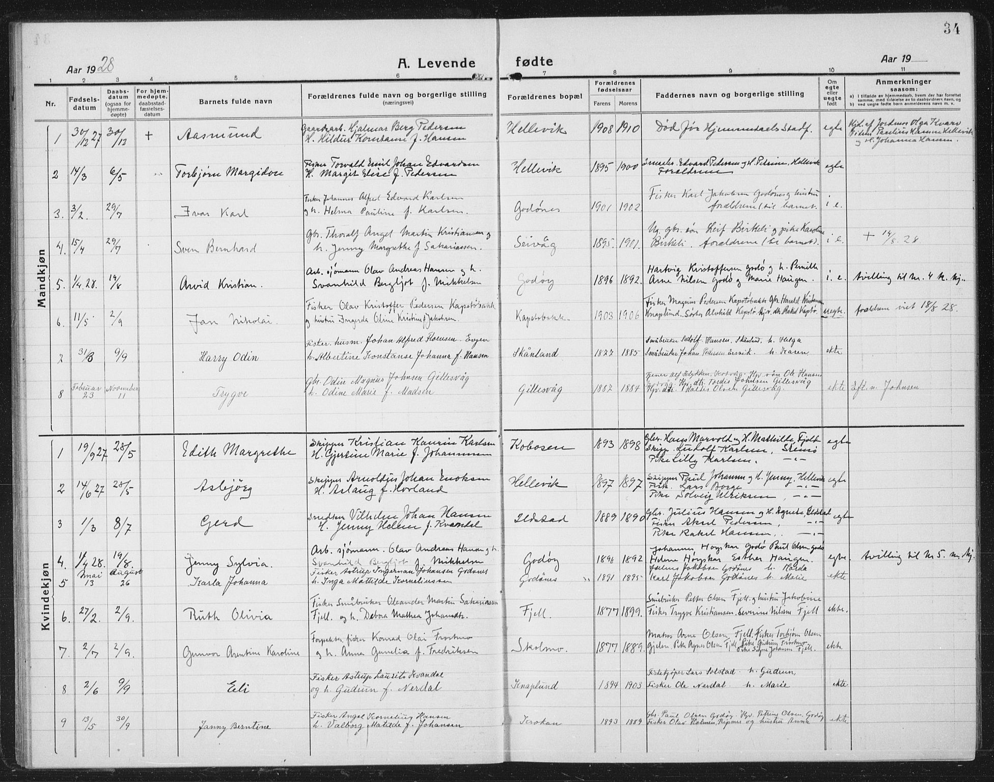 Ministerialprotokoller, klokkerbøker og fødselsregistre - Nordland, SAT/A-1459/804/L0089: Parish register (copy) no. 804C02, 1918-1935, p. 34