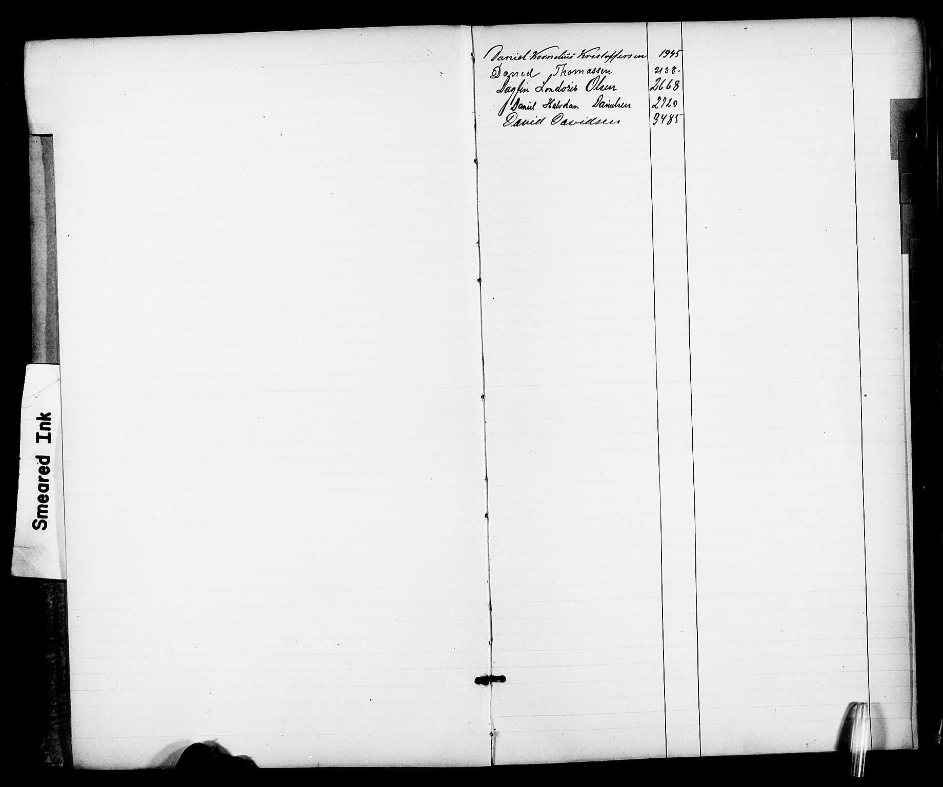 Lillesand mønstringskrets, SAK/2031-0014/F/Fa/L0003: Annotasjonsrulle nr 1911-3489 med register, W-9, 1891-1932, p. 6