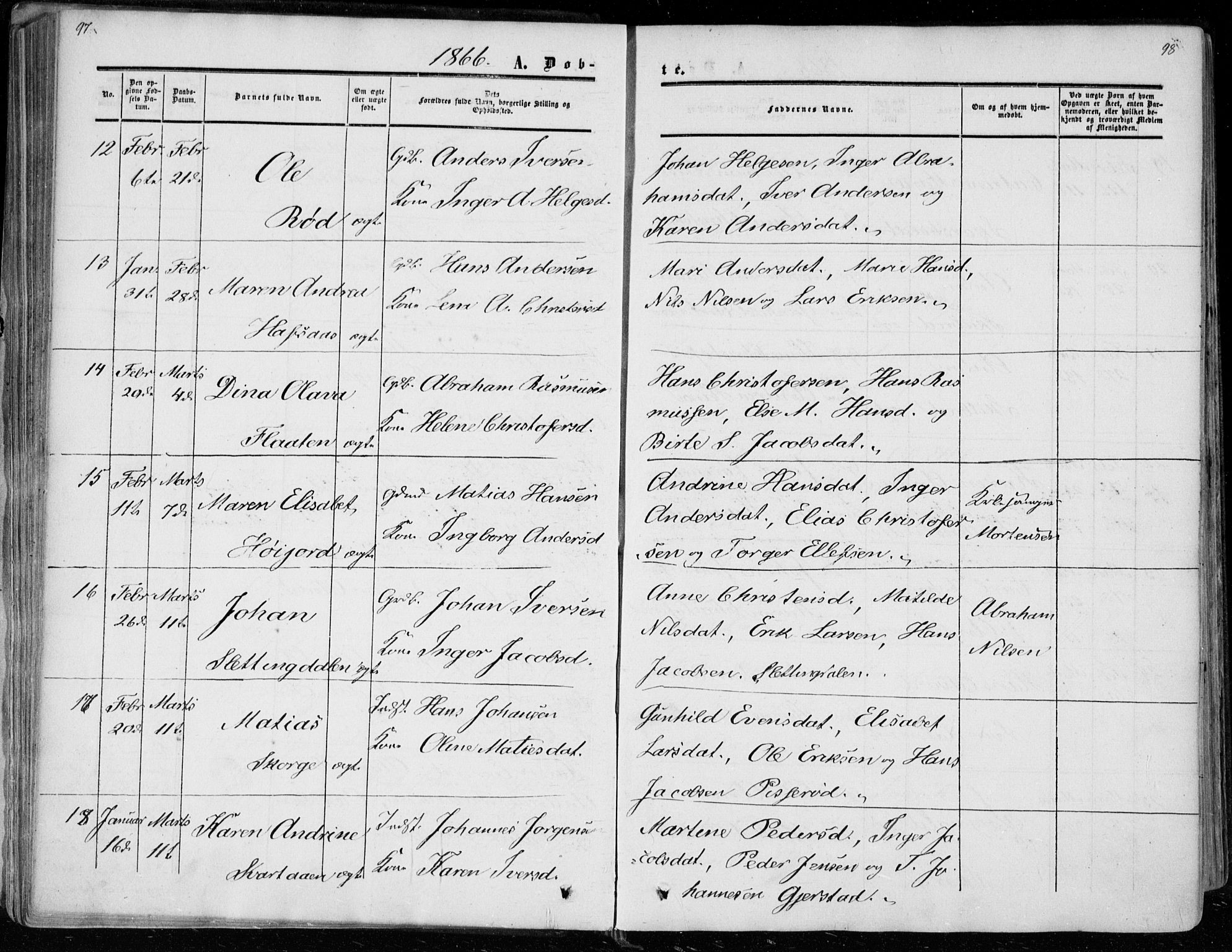 Andebu kirkebøker, AV/SAKO-A-336/F/Fa/L0005: Parish register (official) no. 5, 1857-1870, p. 97-98