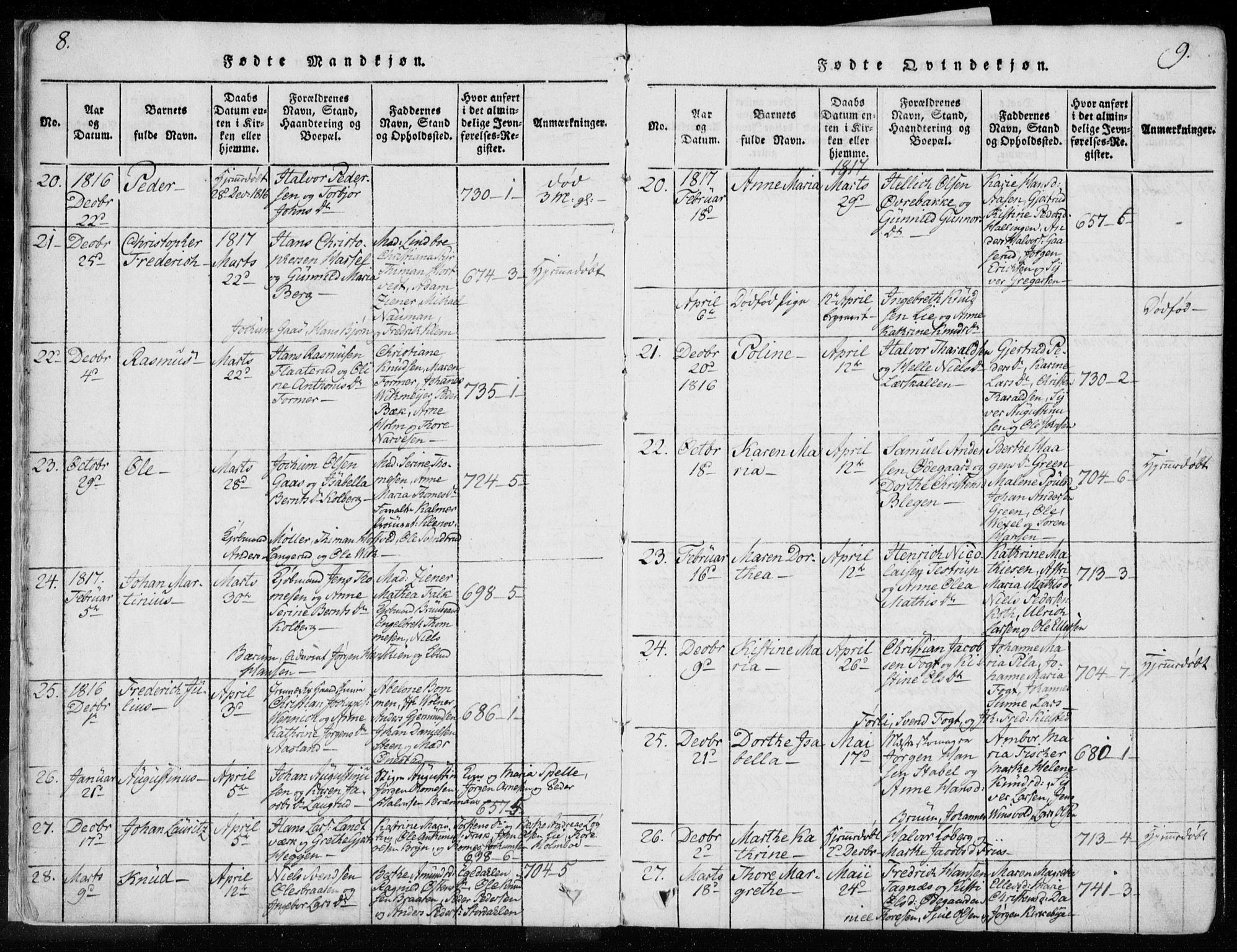 Kongsberg kirkebøker, AV/SAKO-A-22/F/Fa/L0008: Parish register (official) no. I 8, 1816-1839, p. 8-9