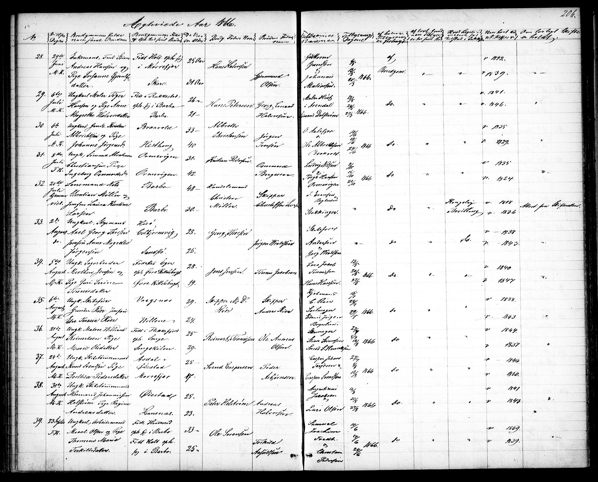 Tromøy sokneprestkontor, AV/SAK-1111-0041/F/Fb/L0003: Parish register (copy) no. B 3, 1859-1868, p. 206