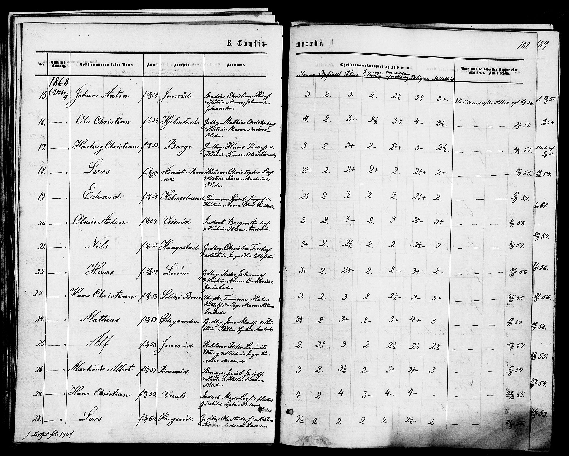 Våle kirkebøker, AV/SAKO-A-334/F/Fa/L0010: Parish register (official) no. I 10, 1861-1877, p. 188