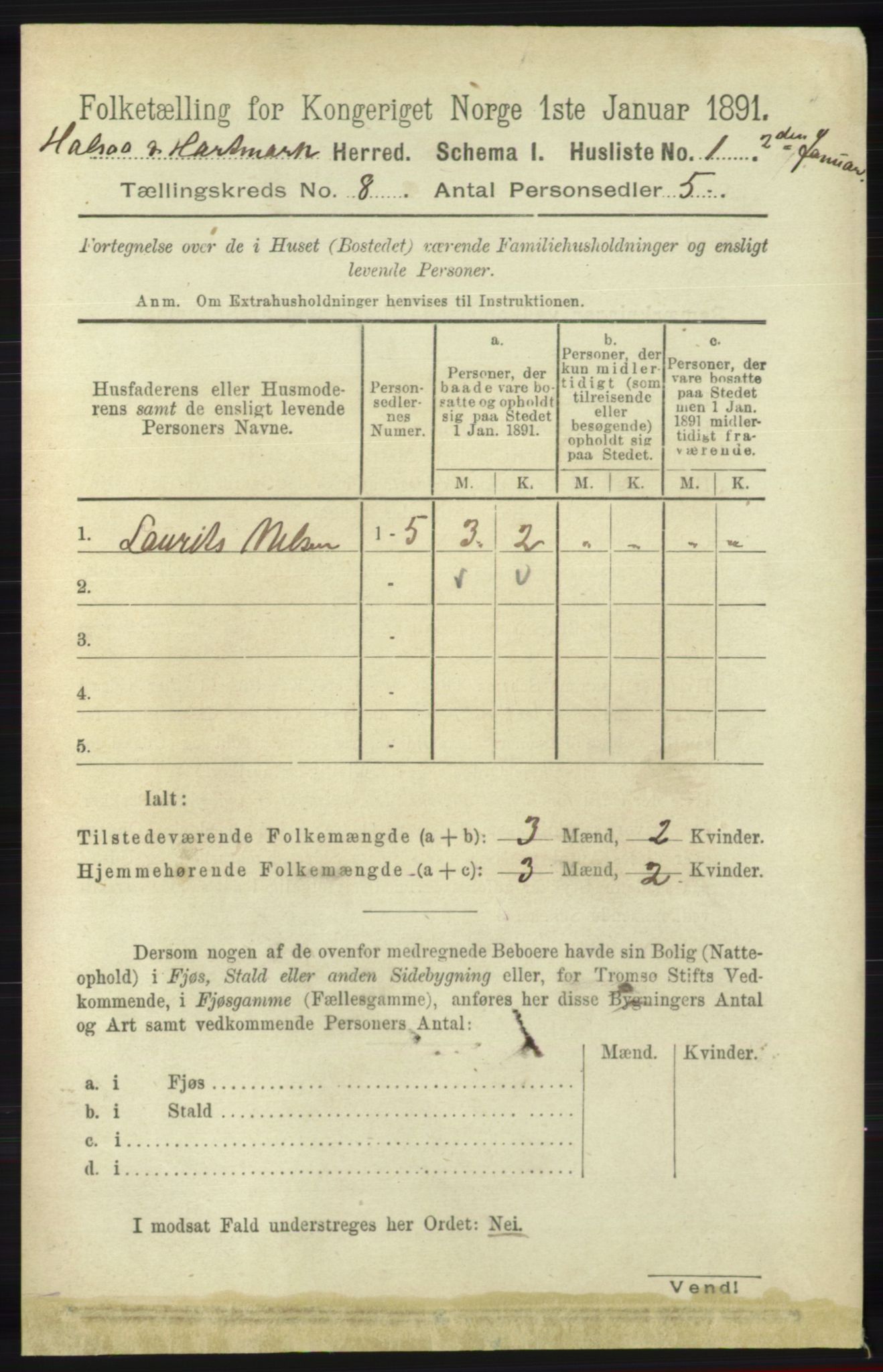 RA, 1891 census for 1019 Halse og Harkmark, 1891, p. 3191