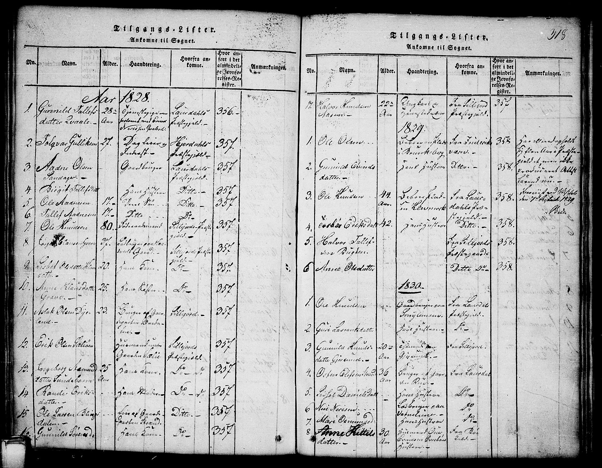 Kviteseid kirkebøker, SAKO/A-276/G/Gb/L0001: Parish register (copy) no. II 1, 1815-1842, p. 318
