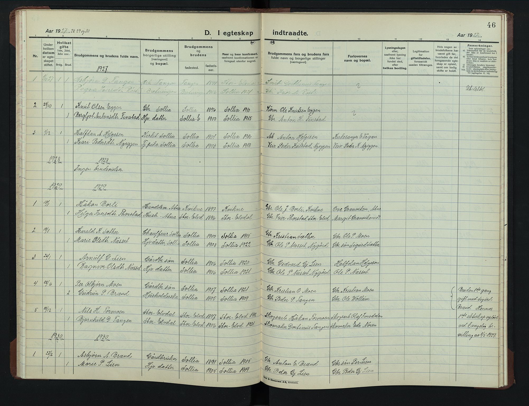 Sollia prestekontor, SAH/PREST-050/H/Ha/Hab/L0003: Parish register (copy) no. 3, 1914-1949, p. 46