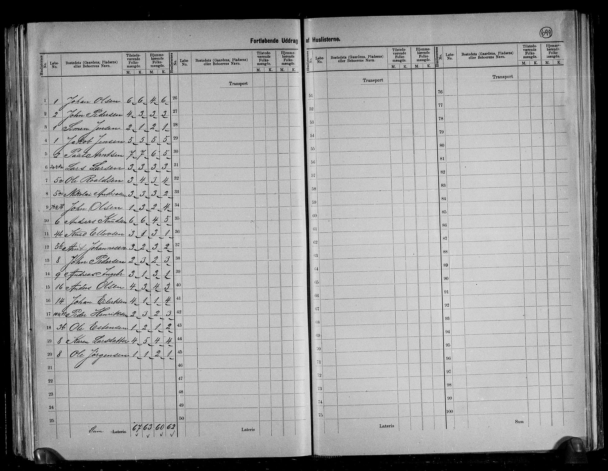 RA, 1891 census for 1662 Klæbu, 1891, p. 7