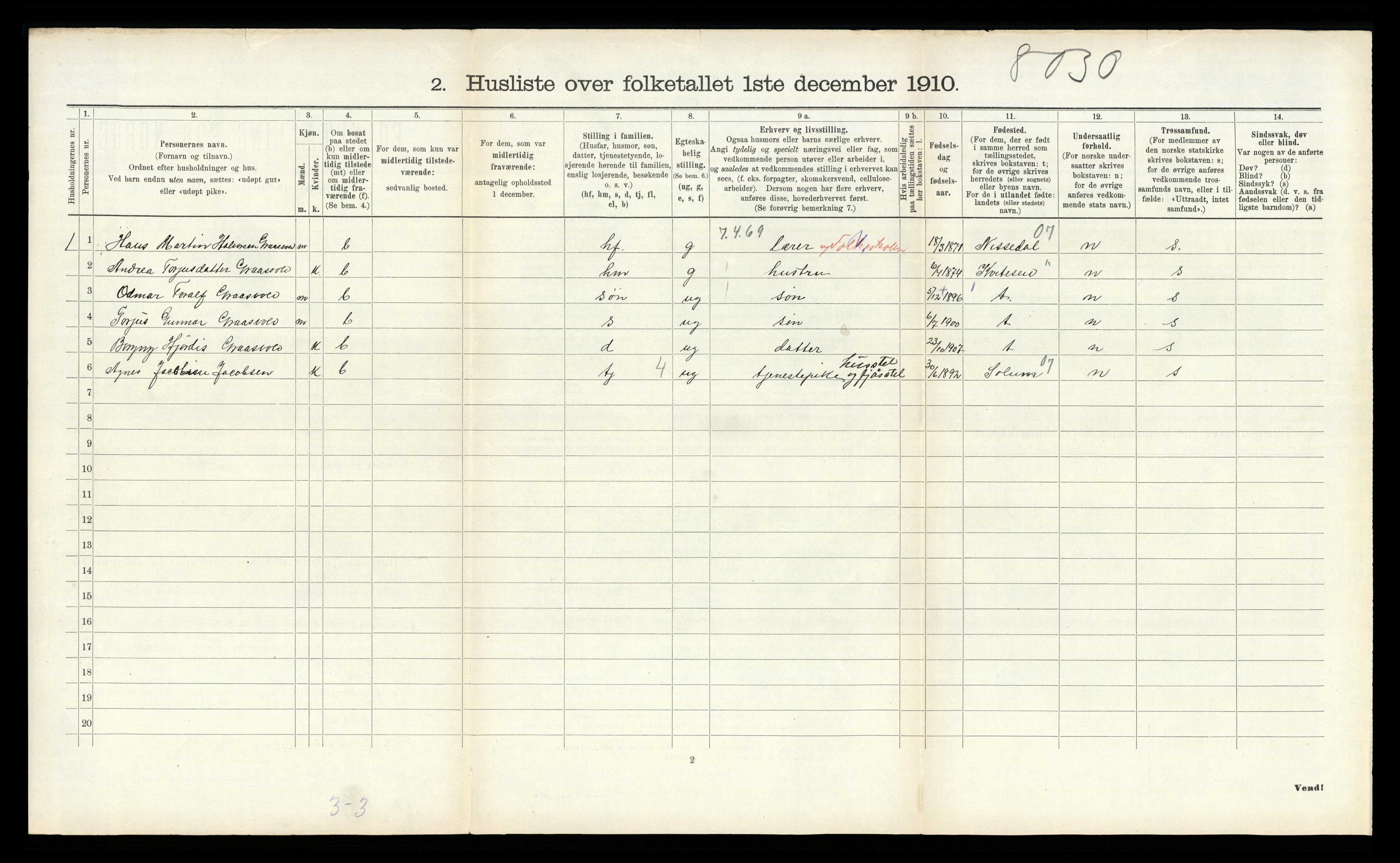 RA, 1910 census for Gjerpen, 1910, p. 282