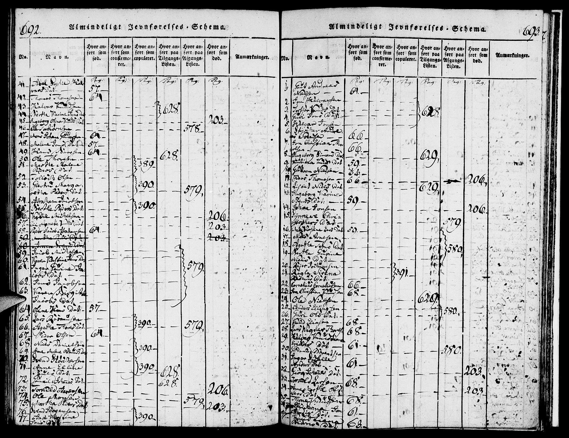 Torvastad sokneprestkontor, AV/SAST-A -101857/H/Ha/Haa/L0004: Parish register (official) no. A 3 /1, 1817-1836, p. 692-693