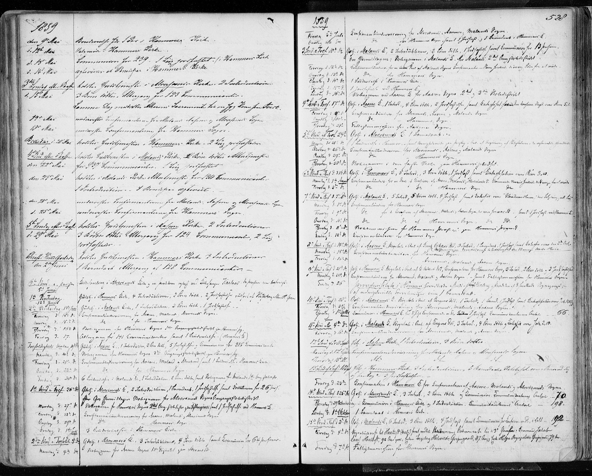 Hamre sokneprestembete, AV/SAB-A-75501/H/Ha/Haa/Haaa/L0014: Parish register (official) no. A 14, 1858-1872, p. 528