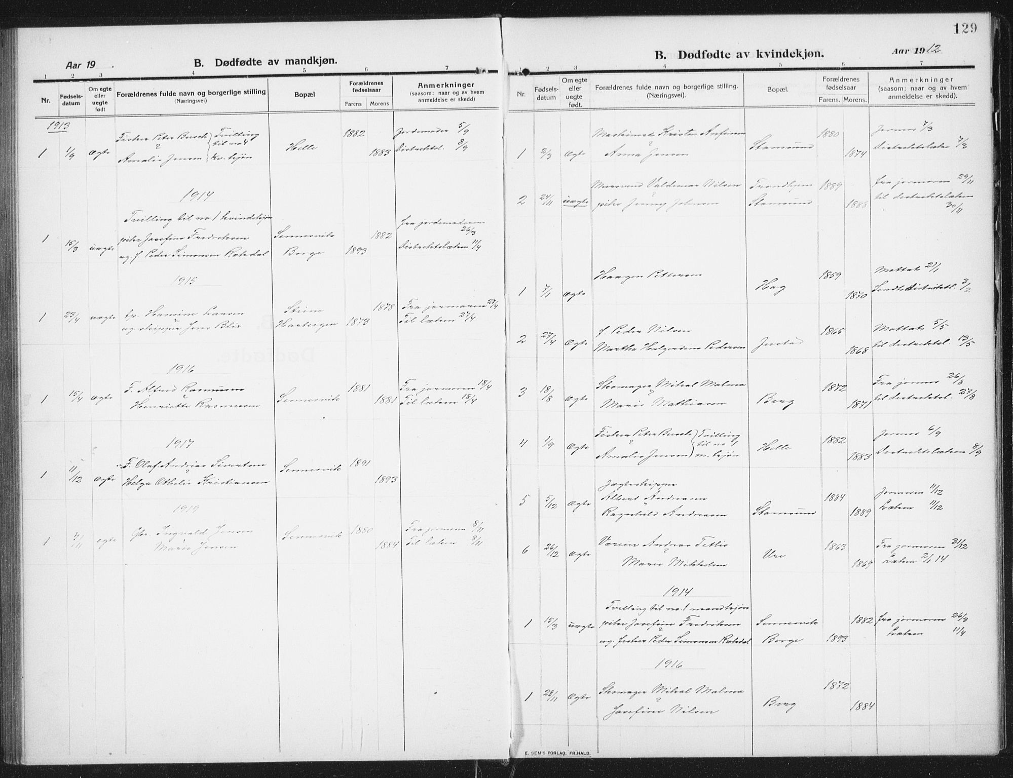 Ministerialprotokoller, klokkerbøker og fødselsregistre - Nordland, SAT/A-1459/882/L1183: Parish register (copy) no. 882C01, 1911-1938, p. 129