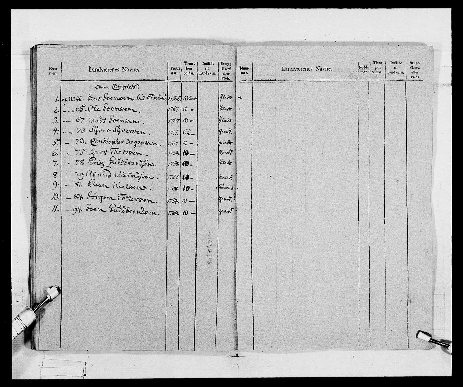 Generalitets- og kommissariatskollegiet, Det kongelige norske kommissariatskollegium, AV/RA-EA-5420/E/Eh/L0068: Opplandske nasjonale infanteriregiment, 1802-1805, p. 191