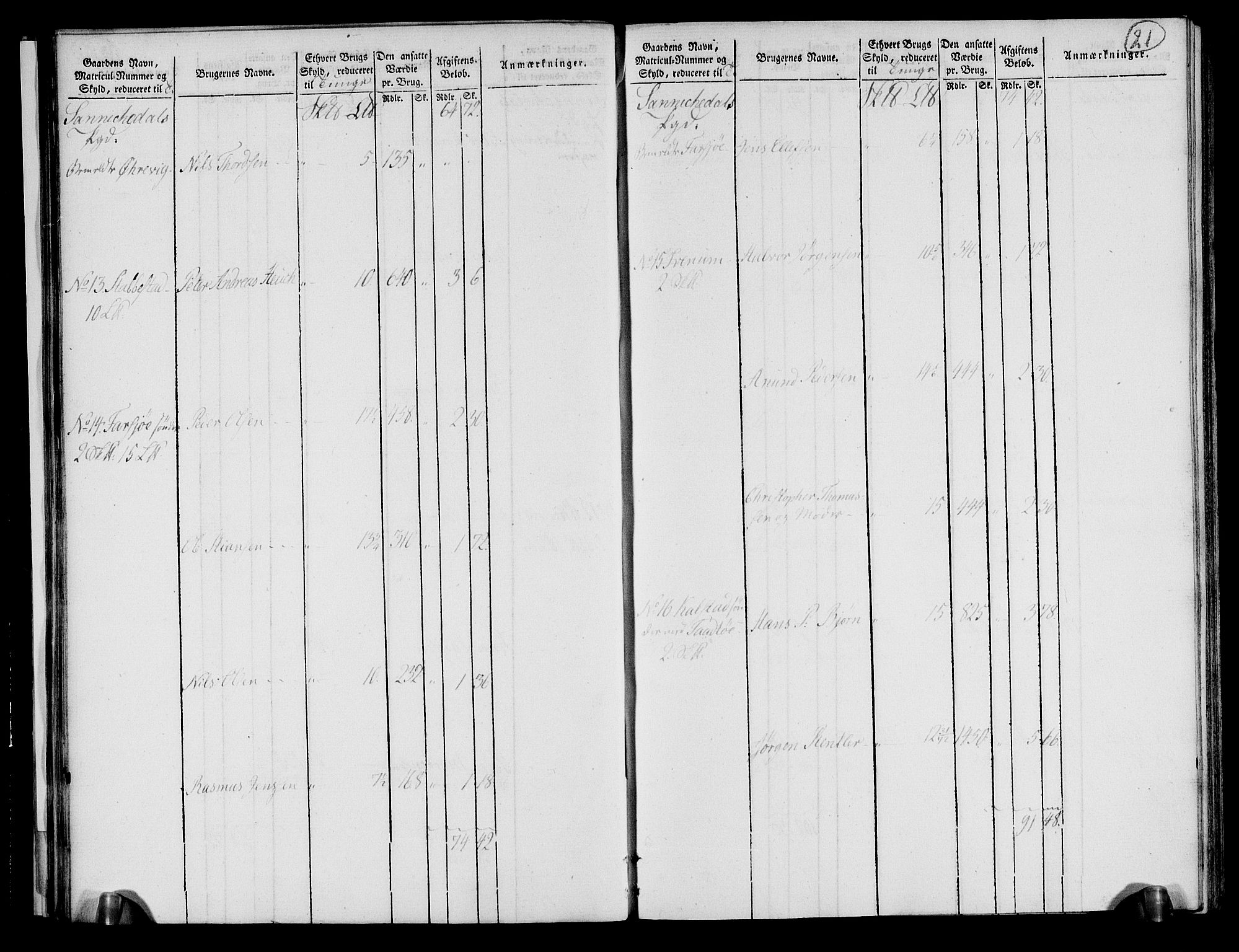 Rentekammeret inntil 1814, Realistisk ordnet avdeling, AV/RA-EA-4070/N/Ne/Nea/L0072: Nedre Telemarken og Bamble fogderi. Oppebørselsregister, 1803, p. 21