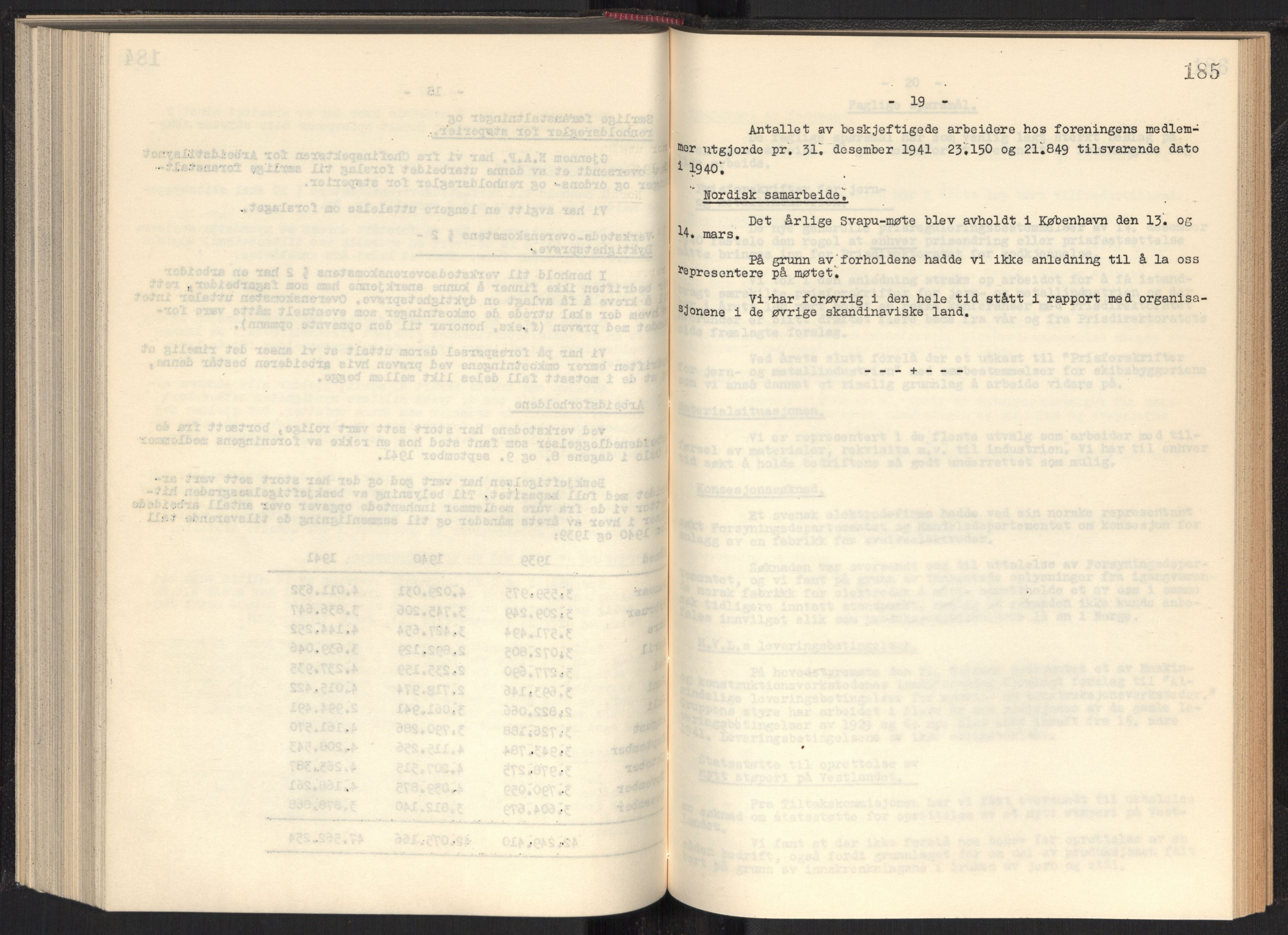 Teknologibedriftenes Landsforening TBL, RA/PA-1700/A/Ad/L0006: Årsberetning med register, 1937-1943, p. 185