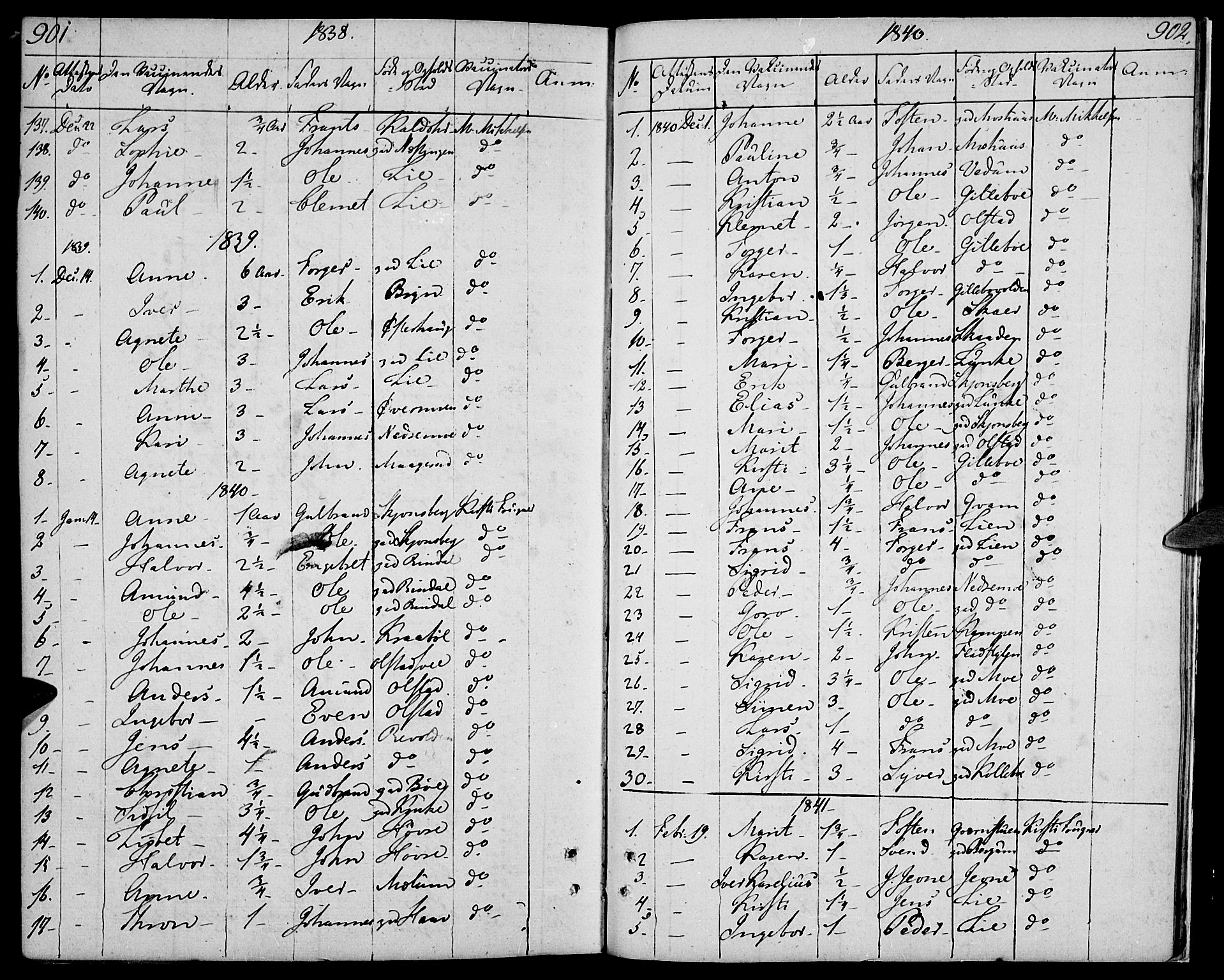 Øyer prestekontor, SAH/PREST-084/H/Ha/Haa/L0004: Parish register (official) no. 4, 1824-1841, p. 891-892
