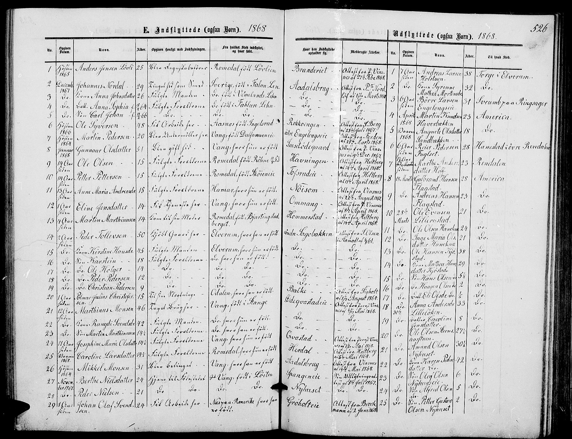 Løten prestekontor, SAH/PREST-022/L/La/L0004: Parish register (copy) no. 4, 1863-1877, p. 526