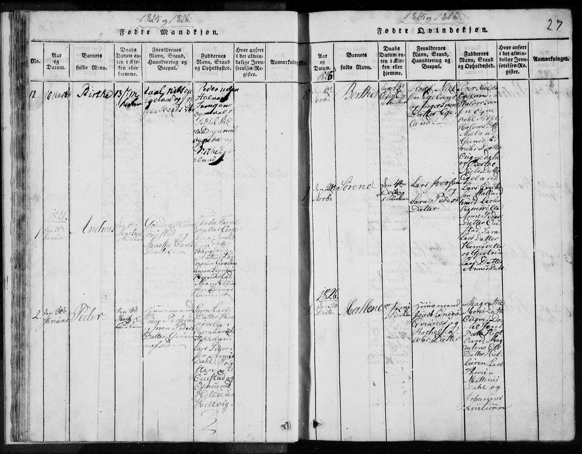 Eigersund sokneprestkontor, SAST/A-101807/S08/L0008: Parish register (official) no. A 8, 1816-1847, p. 27