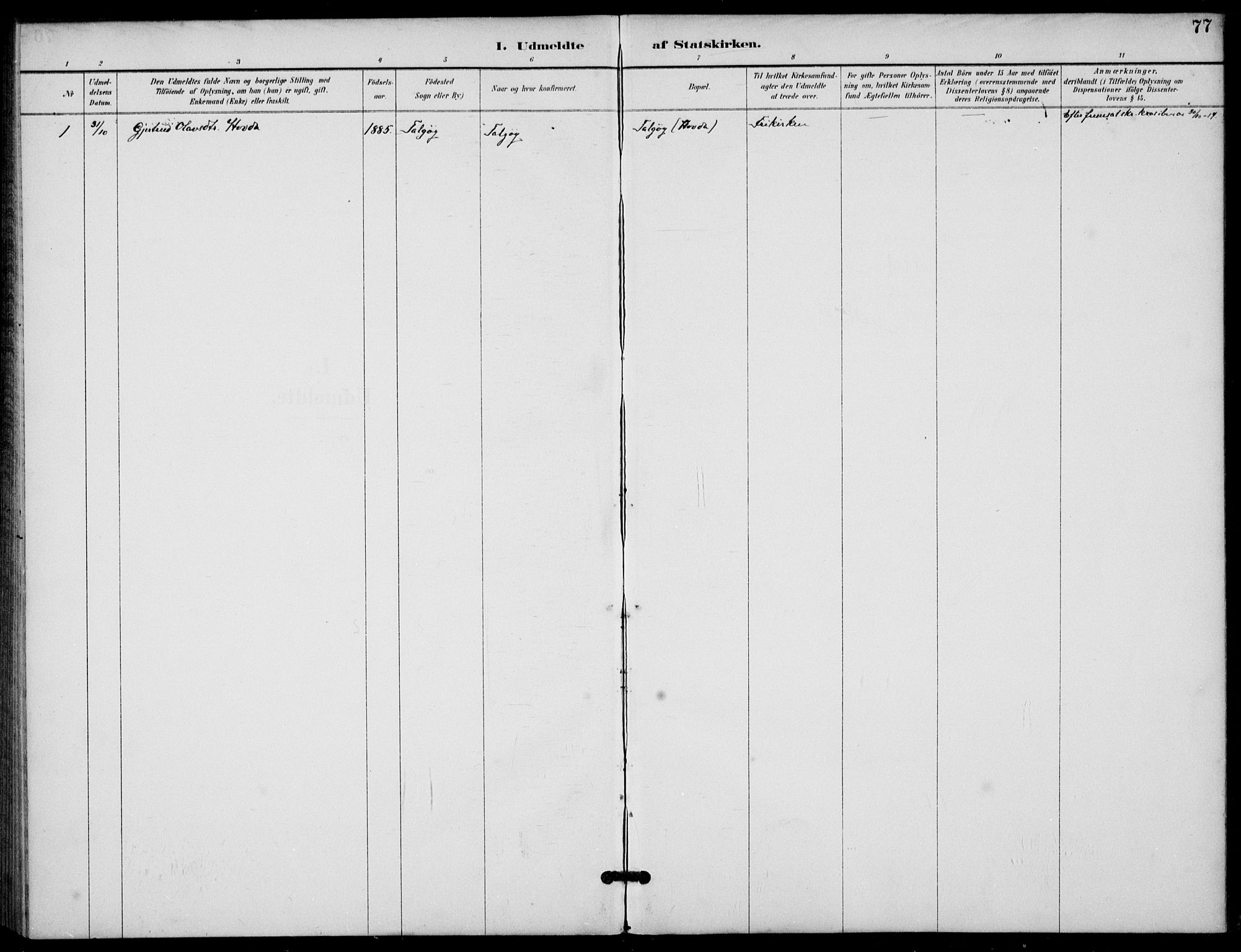 Finnøy sokneprestkontor, SAST/A-101825/H/Ha/Haa/L0012: Parish register (official) no. A 12, 1889-1917, p. 77