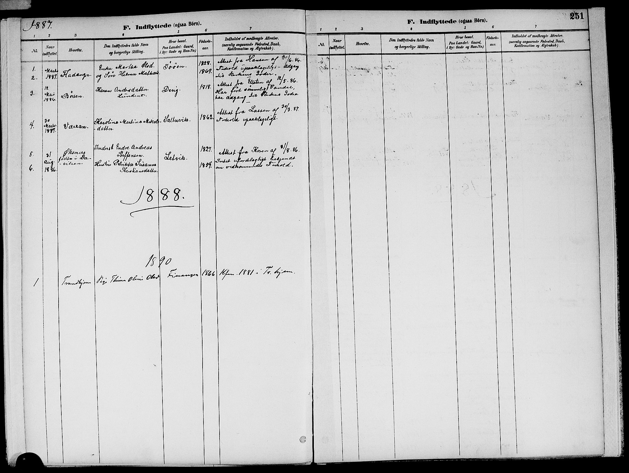 Ministerialprotokoller, klokkerbøker og fødselsregistre - Nord-Trøndelag, SAT/A-1458/773/L0617: Parish register (official) no. 773A08, 1887-1910, p. 251
