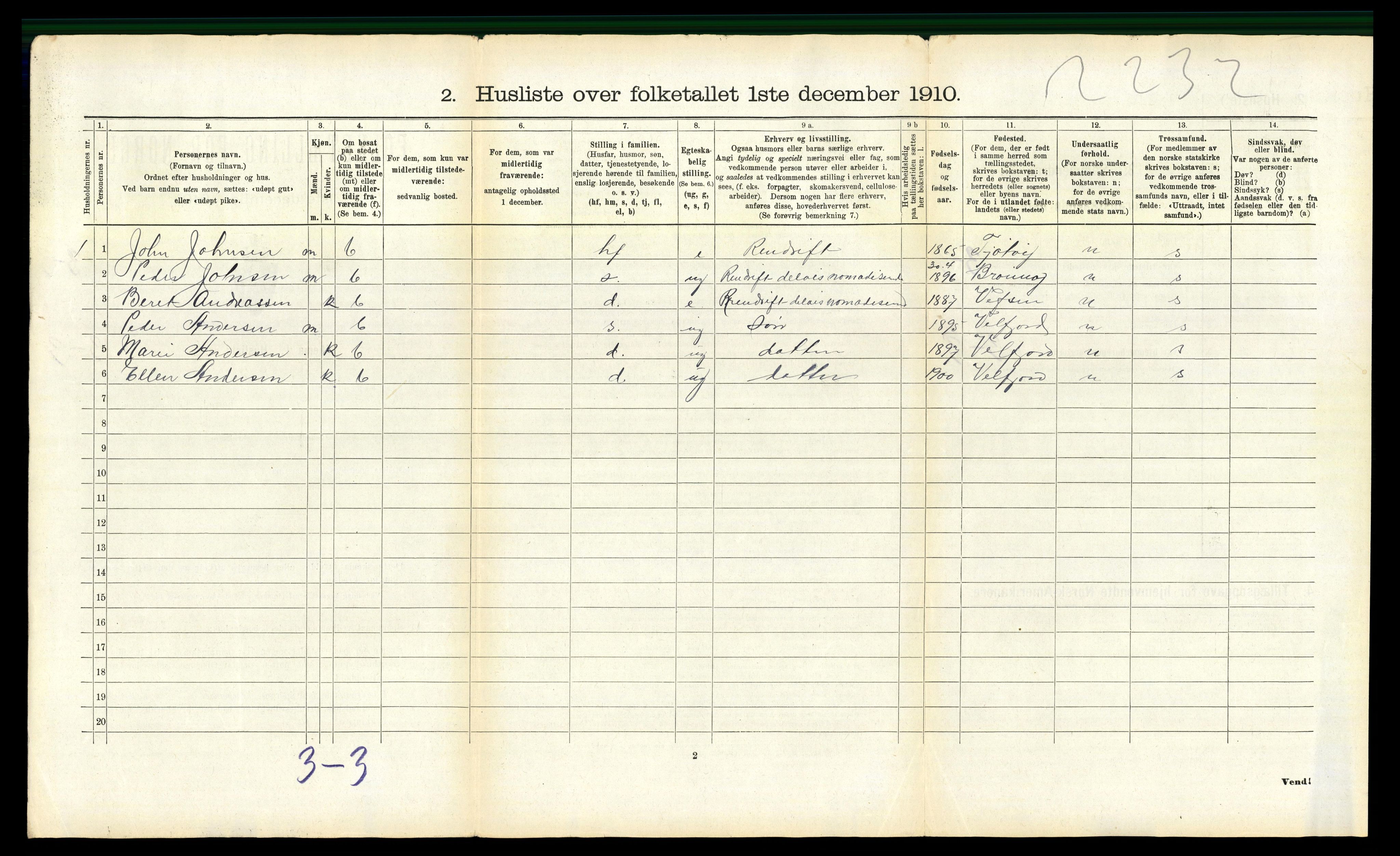 RA, 1910 census for Bindal, 1910, p. 685