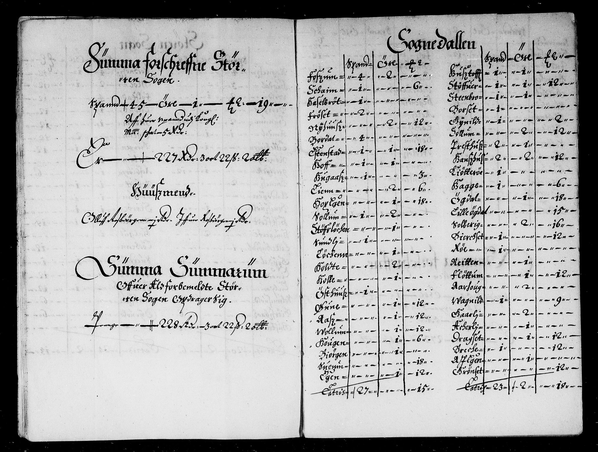 Rentekammeret inntil 1814, Reviderte regnskaper, Stiftamtstueregnskaper, Trondheim stiftamt og Nordland amt, AV/RA-EA-6044/R/Rd/L0032: Trondheim stiftamt, 1670-1671