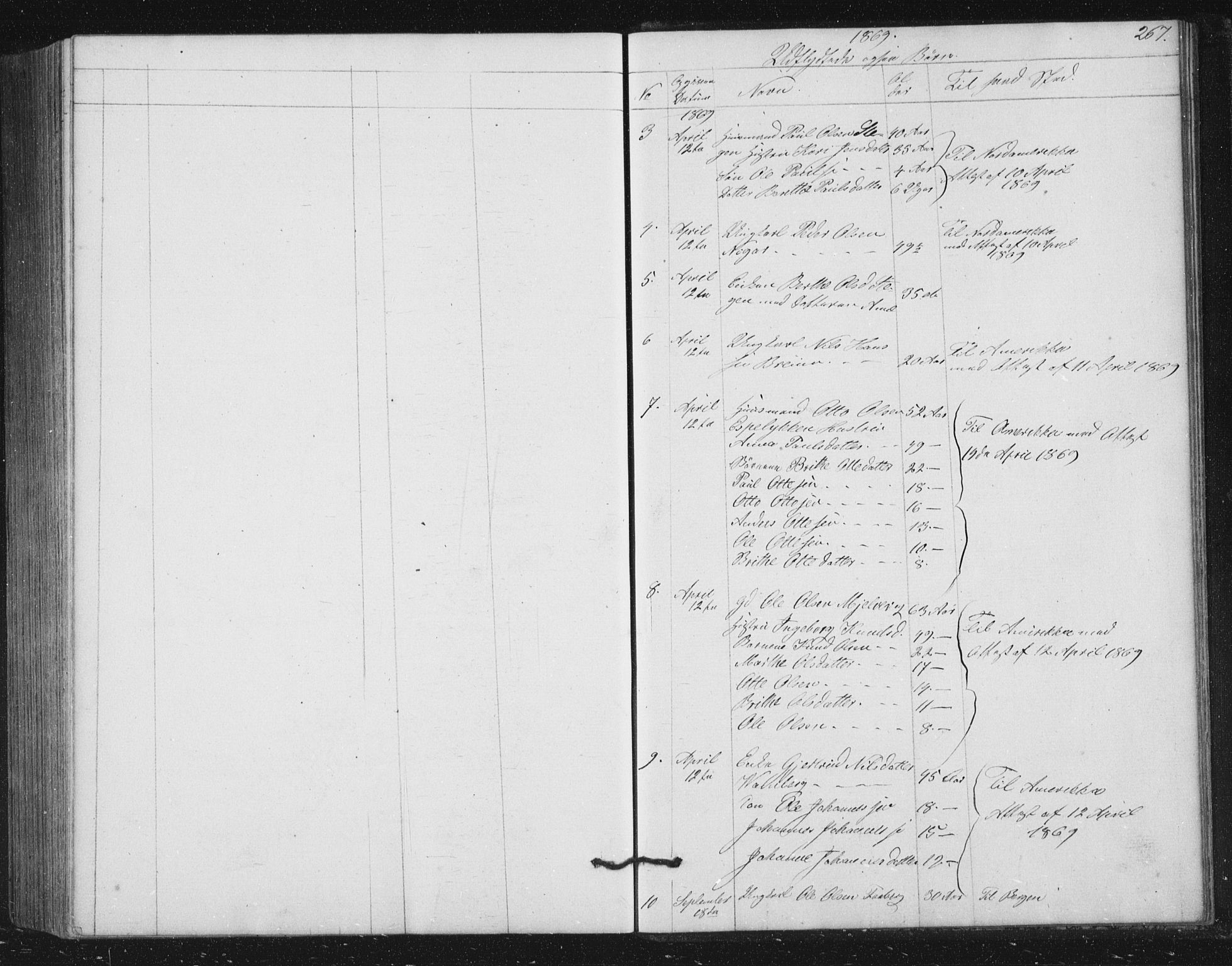 Jostedal sokneprestembete, SAB/A-80601/H/Hab/Haba/L0001: Parish register (copy) no. A 1, 1861-1906, p. 267