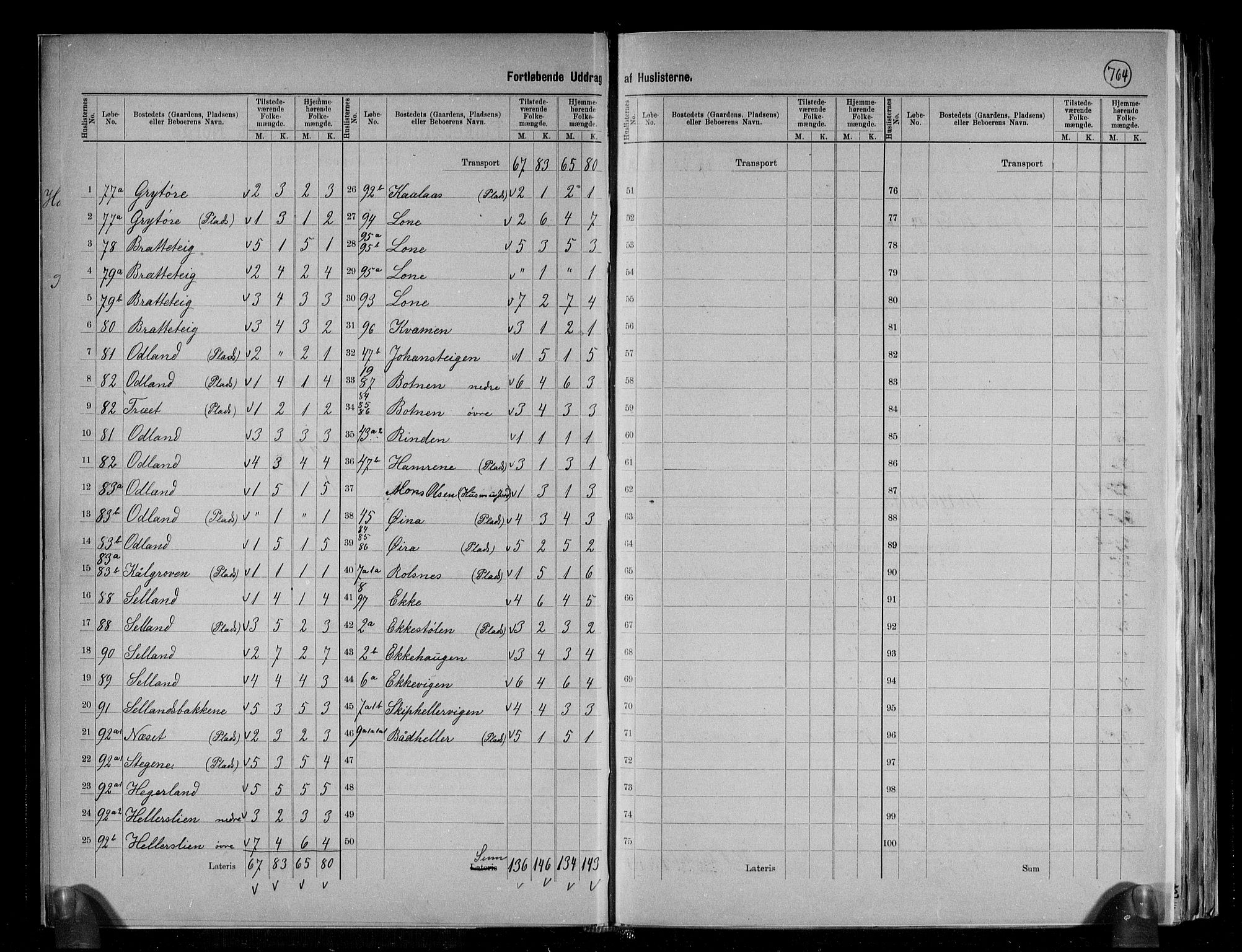 RA, 1891 census for 1229 Røldal, 1891, p. 11