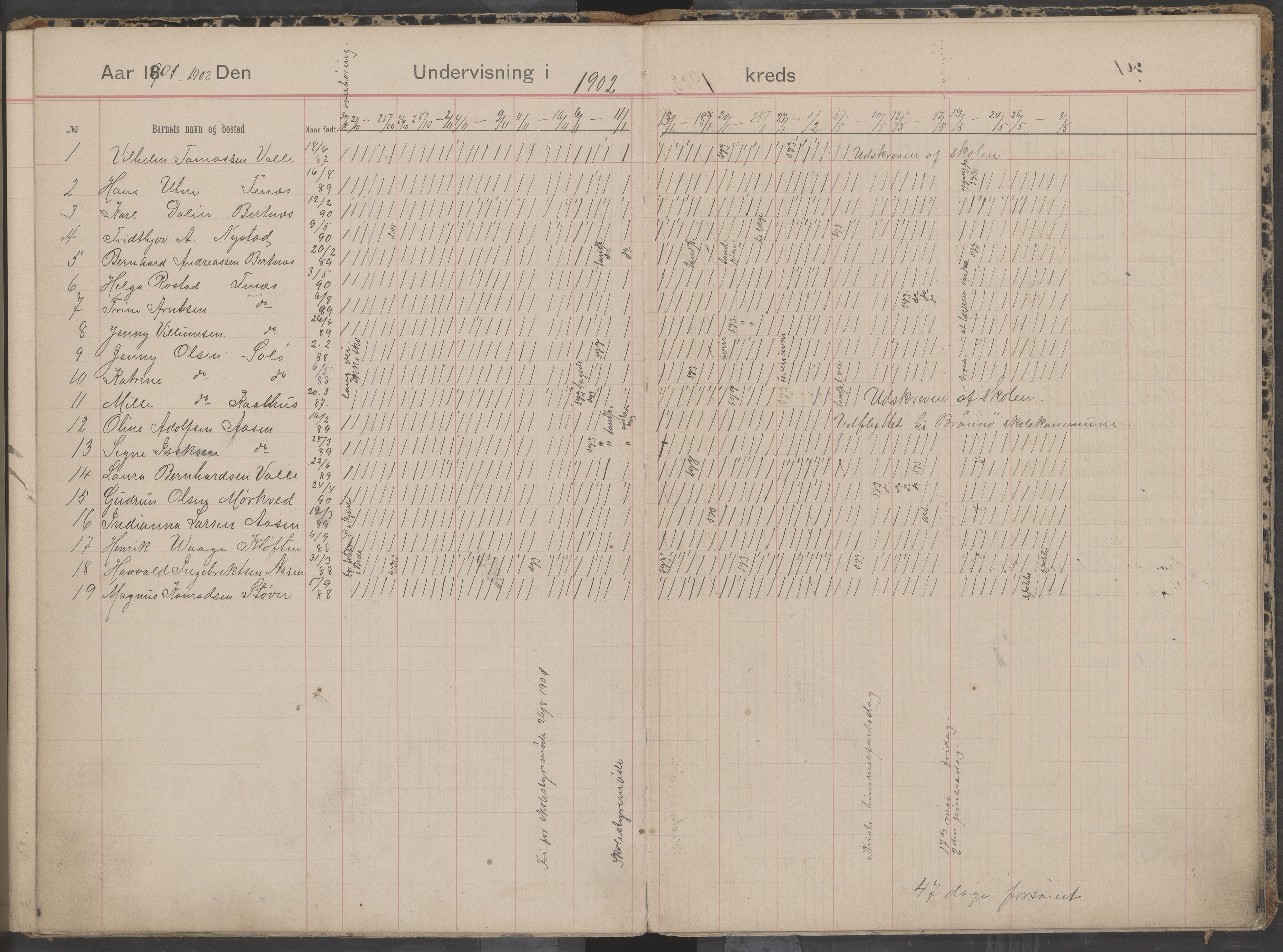 Bodin kommune. Støver skolekrets, AIN/K-18431.510.07/F/Fa/L0001: Dagbok for skolehold og skolesøkning, 1892-1905